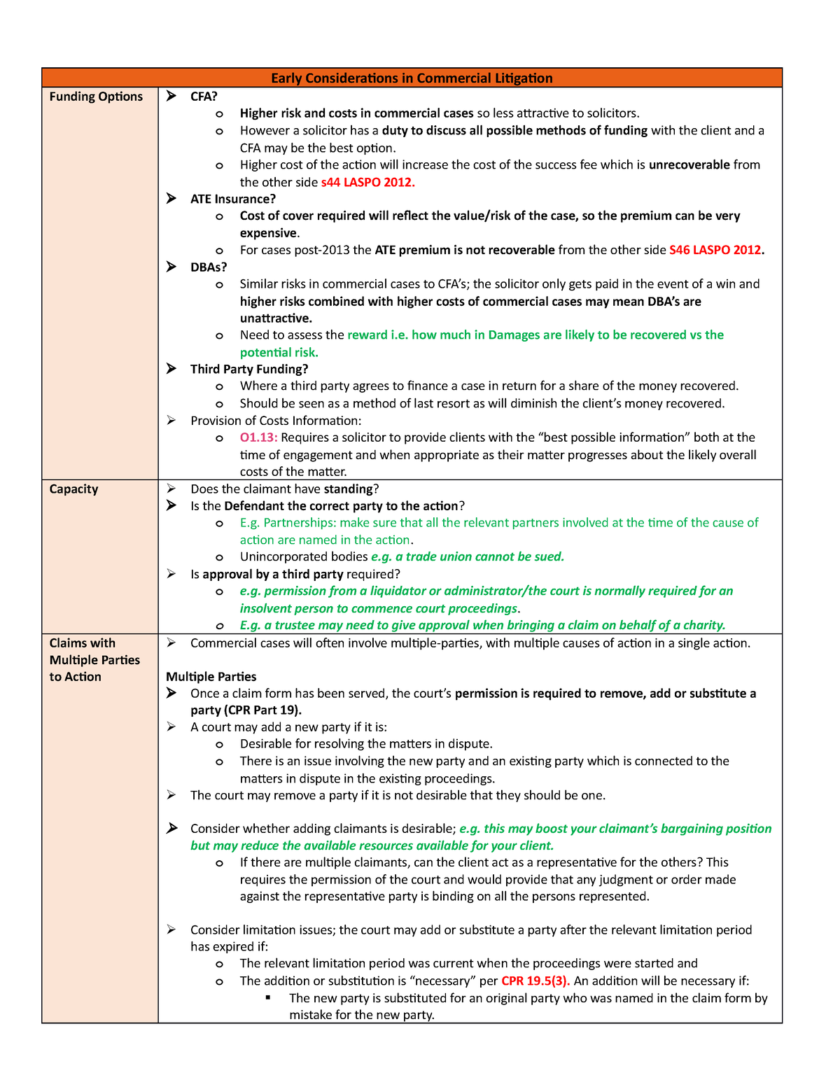 2. Early Considerations in Commercial Litigation - Early Considerations ...