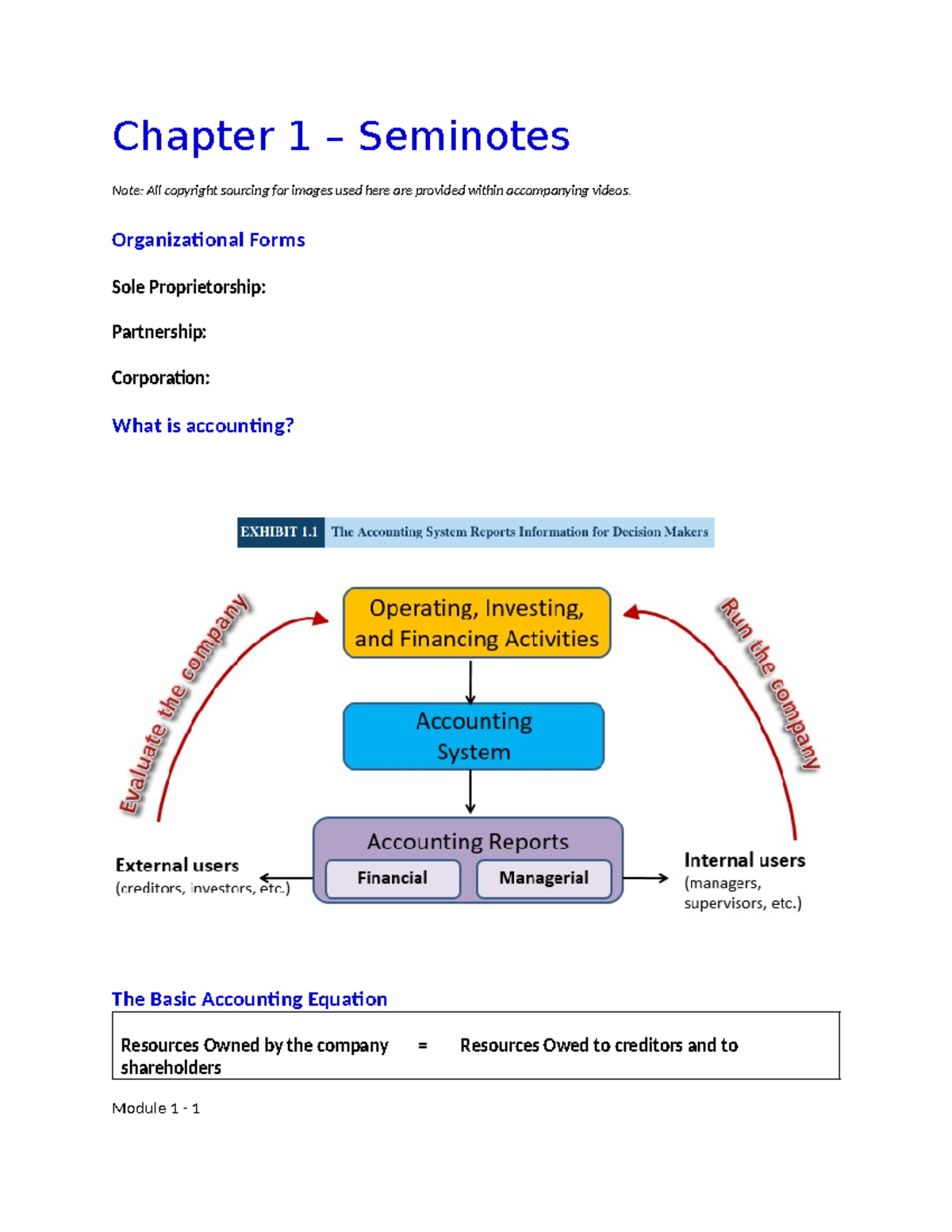 COMM 201 Chapter 1 Seminotes - Chapter 1 – Seminotes Note: All ...