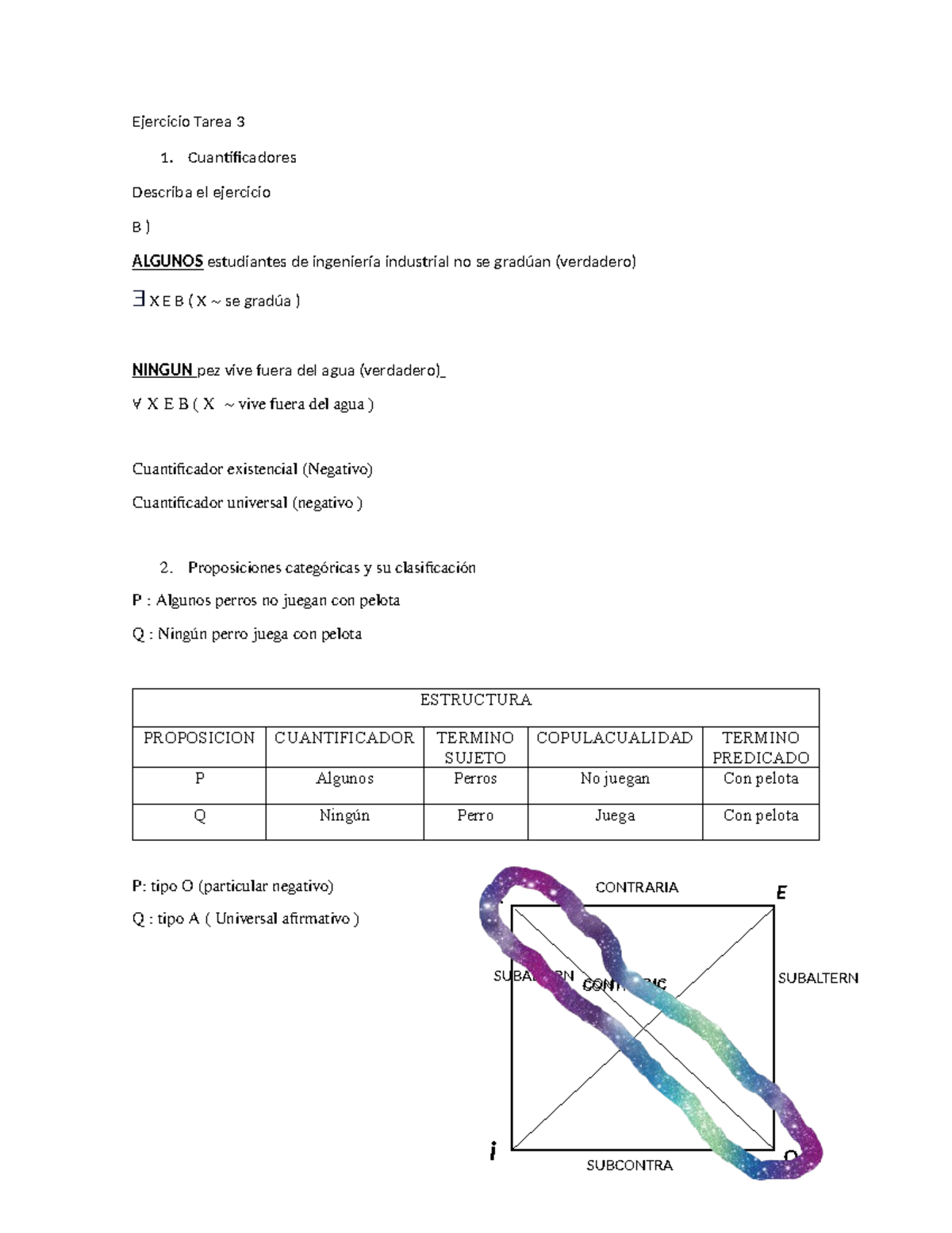 Ejercicio 1,2,3,4 - Ejercicio Tarea 3 1. Cuantificadores Describa El ...