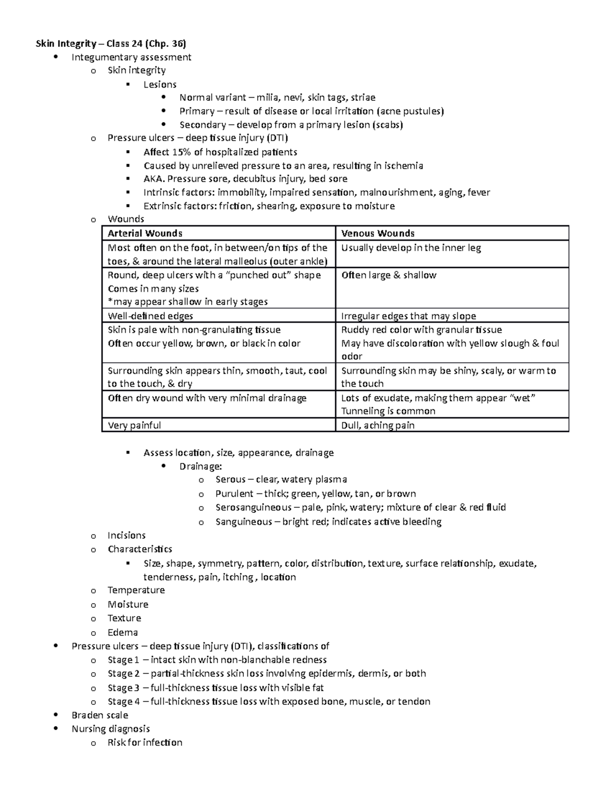 Nursing Fundamentals - Skin Integrity - Skin Integrity – Class 24 (Chp ...