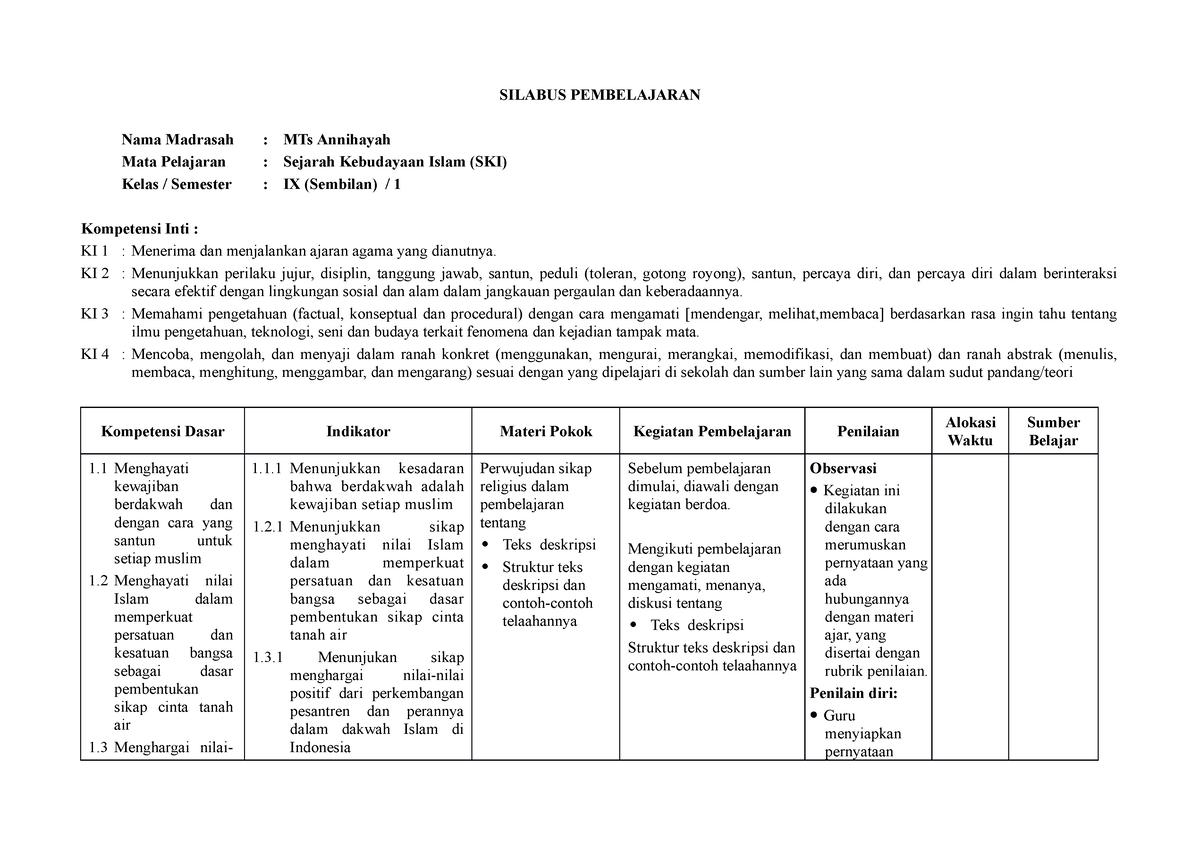 Silabus SKI 9 - Hanya Sekedar Berbagi - SILABUS PEMBELAJARAN Nama ...