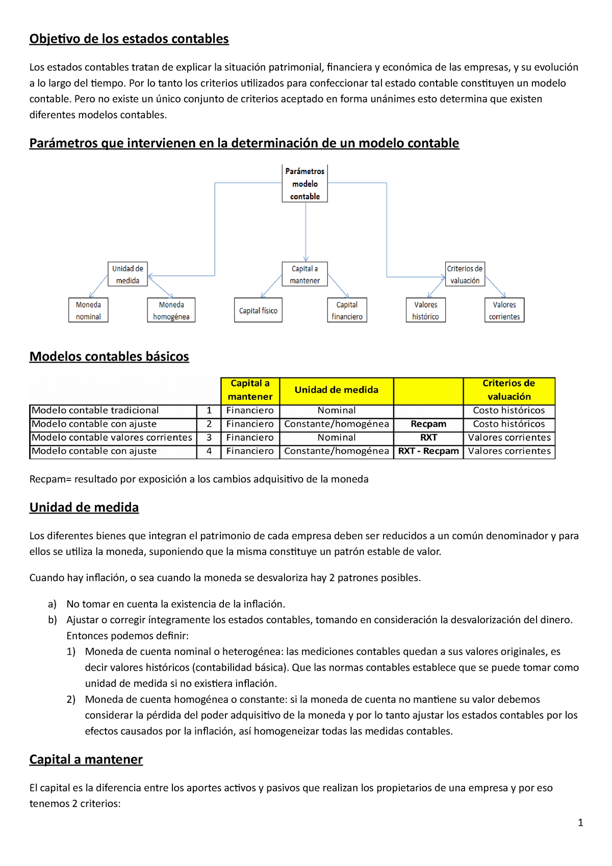 Carpeta de clase resumen Técnica de valuación - Objetivo de los estados  contables Los estados - Studocu