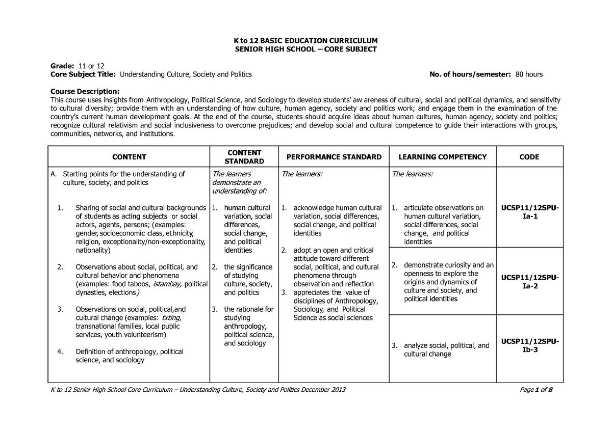 Edoc Understanding Culture - K to 12 BASIC K to 12 BASIC EDUCATION ...