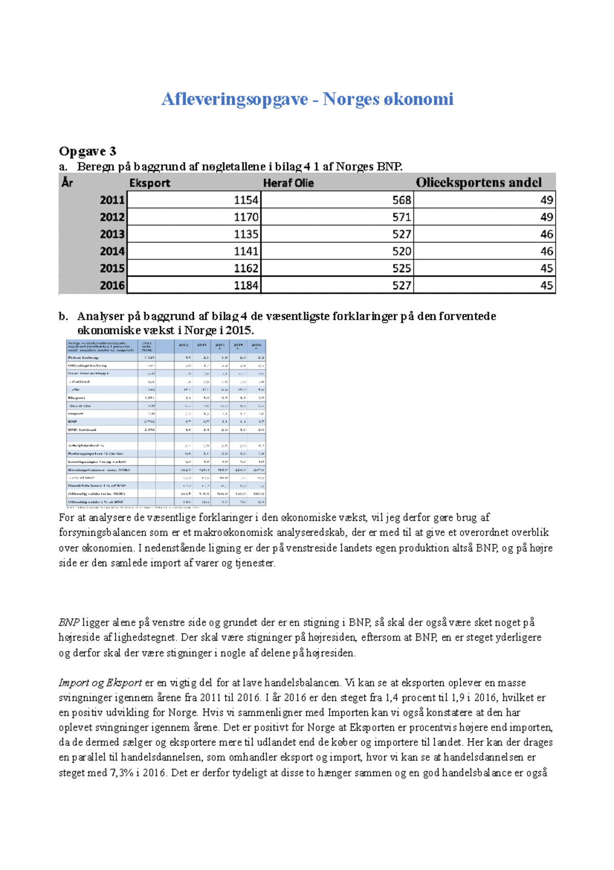 Aflevering - Om økonomi - Afleveringsopgave - Norges økonomi Opgave 3 A ...