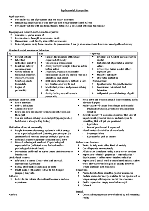 Carver 8e imtb ch08 - Practice quiz questions and answers - CHAPTER ...
