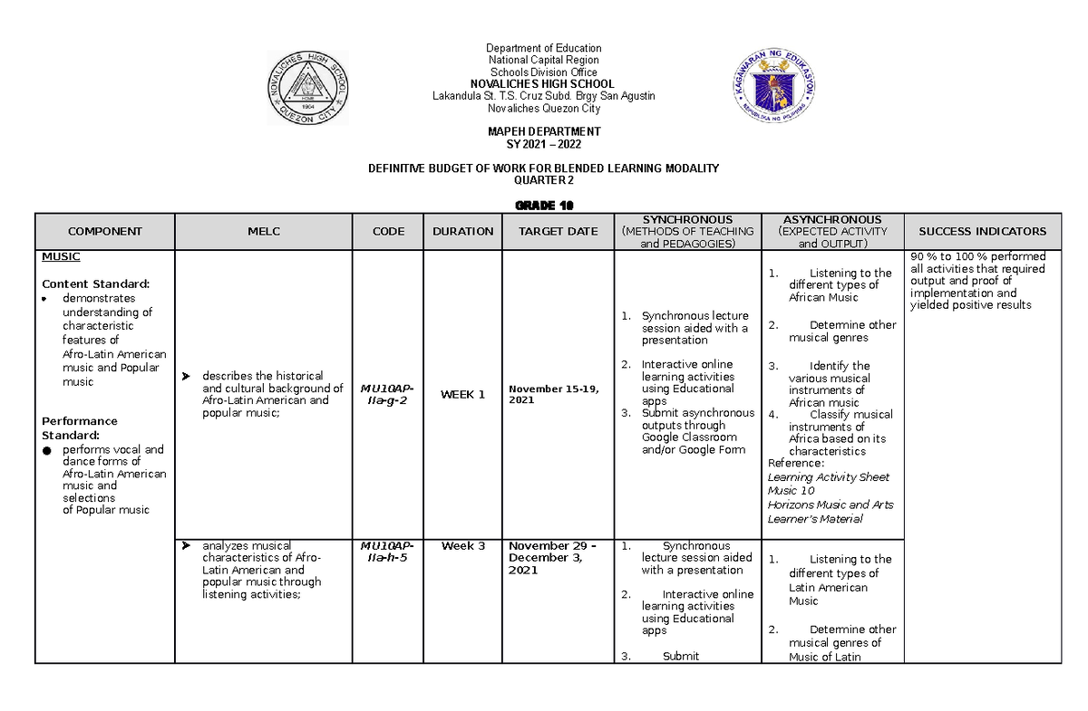 Edited DBOW Grade 10 - Education - Department of Education National ...