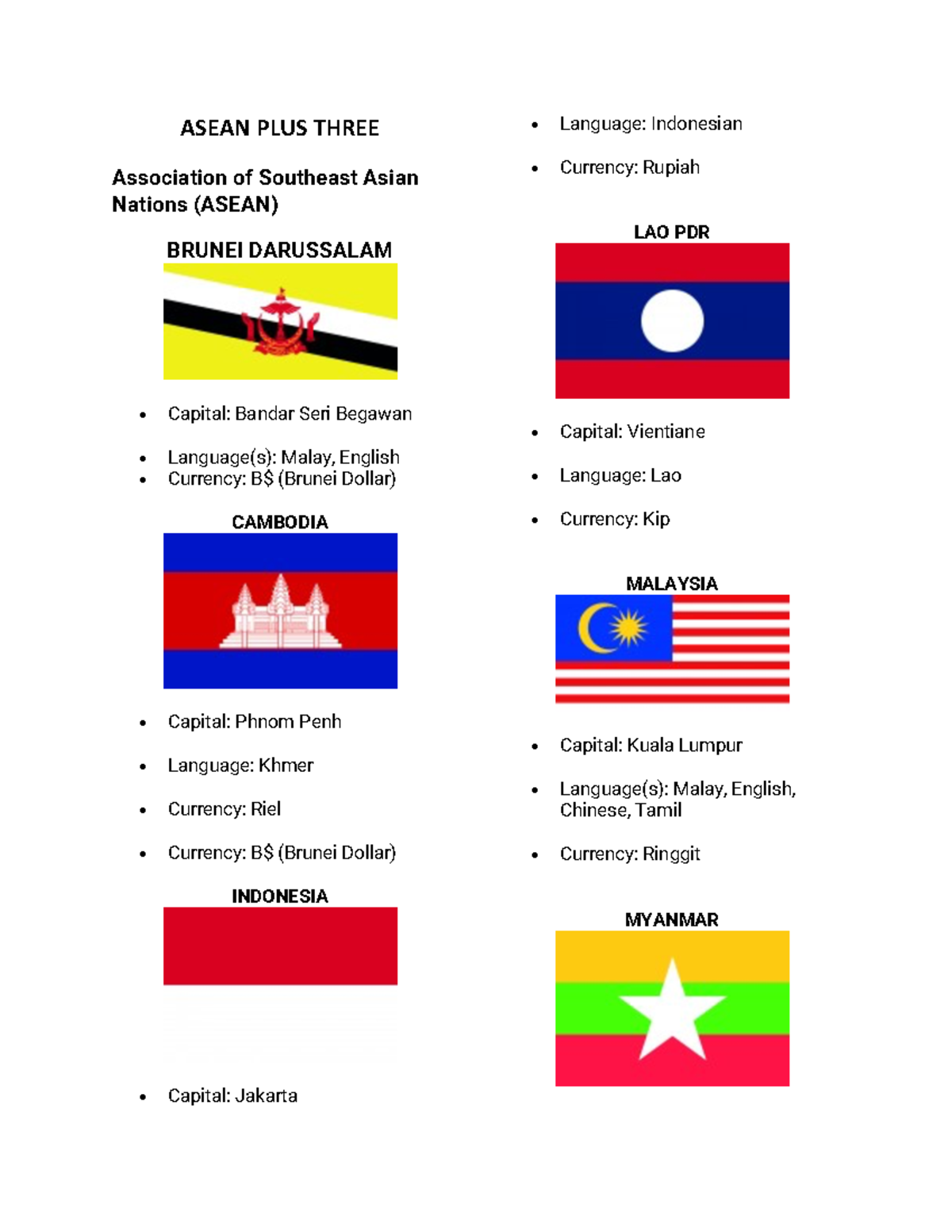 Asean PLUS Three - Reviewer - ASEAN PLUS THREE Association of Southeast ...