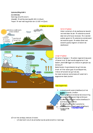 Systeem Aarde H3 En H4 - H3 Natuurlijke Landschappen Op Aarde Vier ...