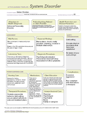 Psychology Notes: Thorndike's Law of Effect Operant Conditioning ...