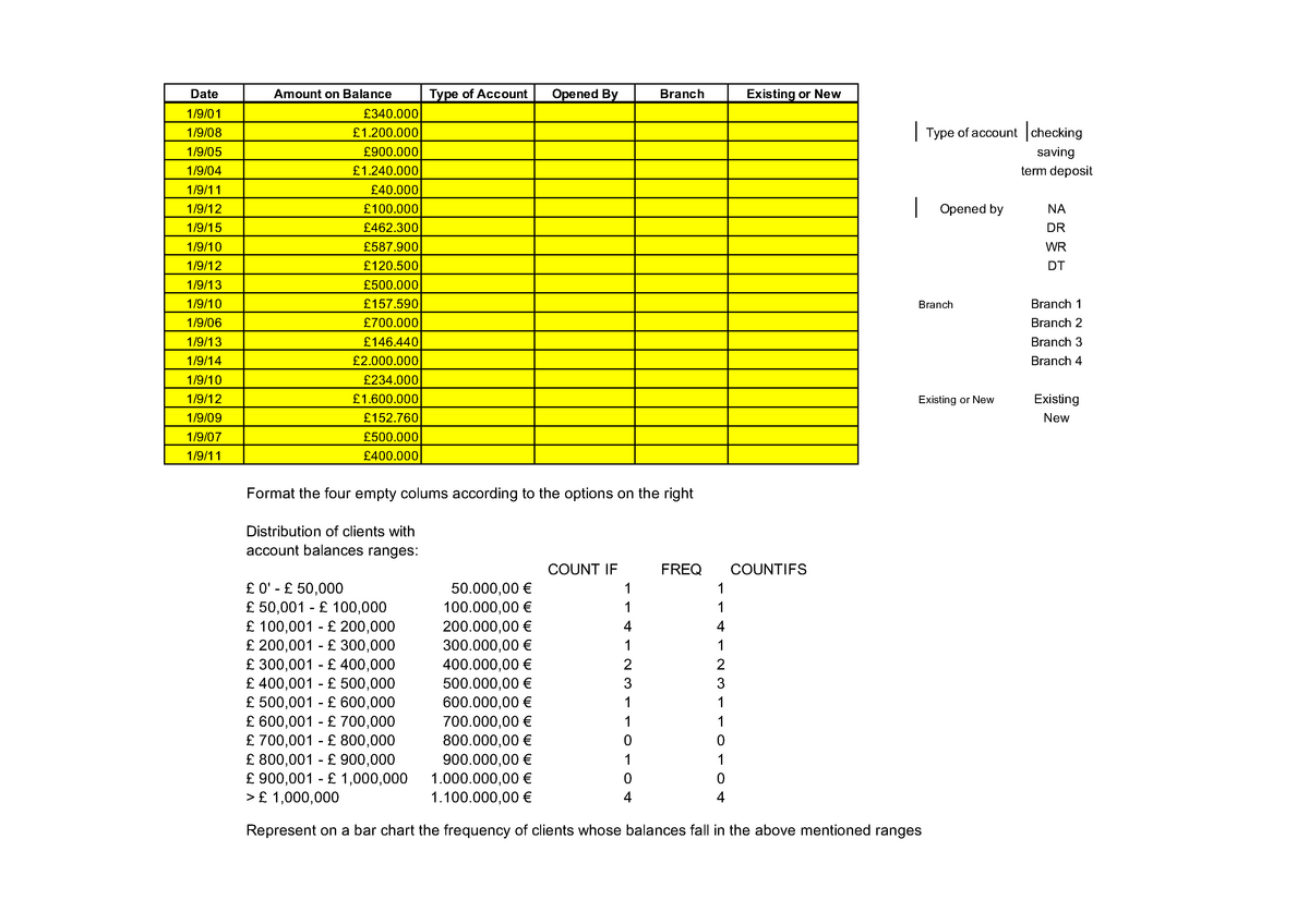 data-base-analysis-bank-account-exercise-date-amount-on-balance