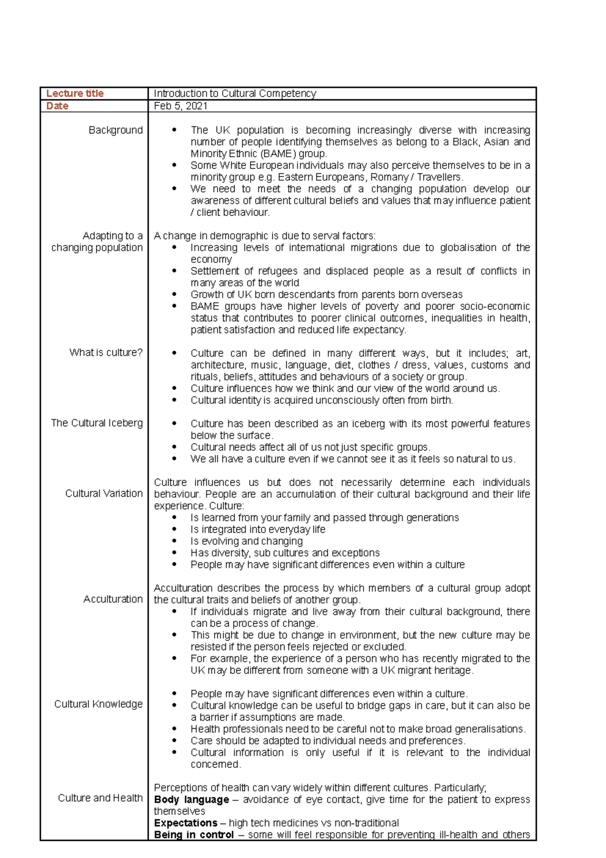 Notes; Cultural Competency - Lecture title Introduction to Cultural ...