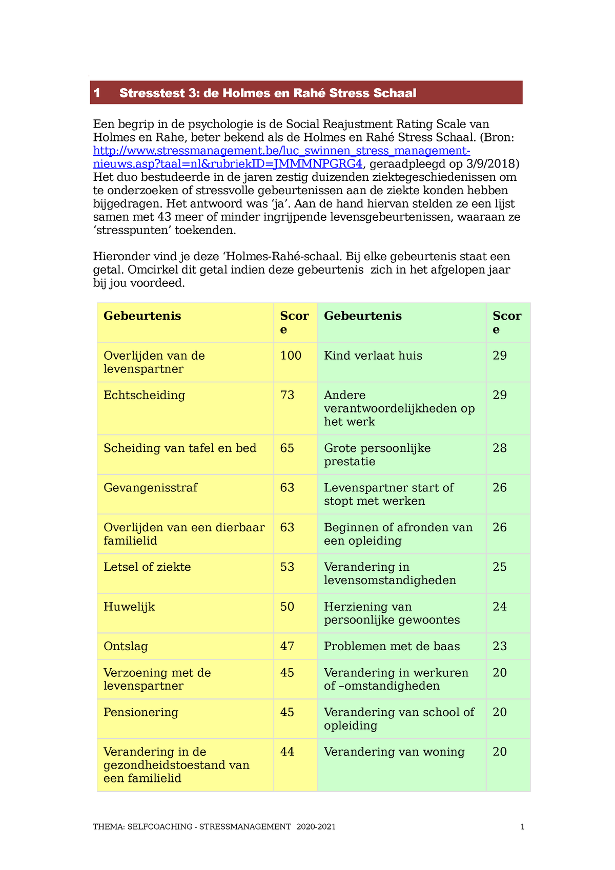 holmes-en-rah-stress-schaal-1-stresstest-3-de-holmes-en-rah-stress