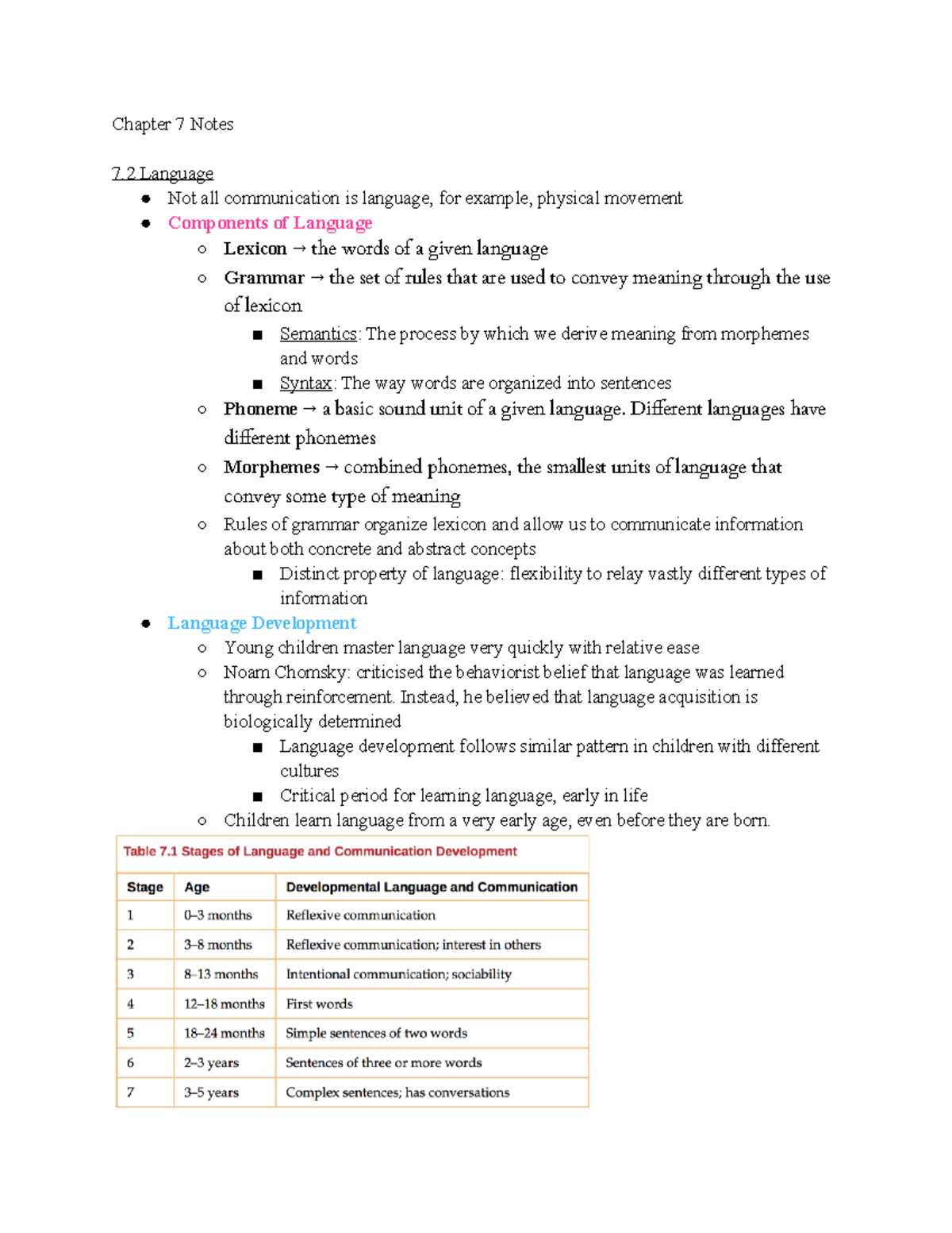Psychology 10 Ch. 7 Notes - Chapter 7 Notes 7 Language Not all ...