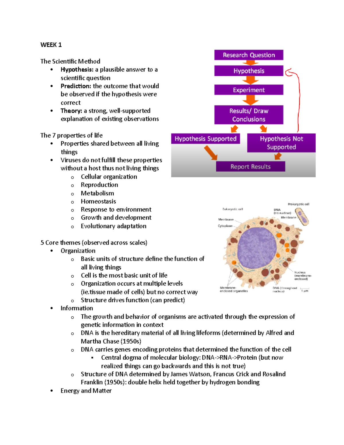 Week 1 Lecture Notes - Intro To Biology - BIO 1P98 - Brocku - Studocu