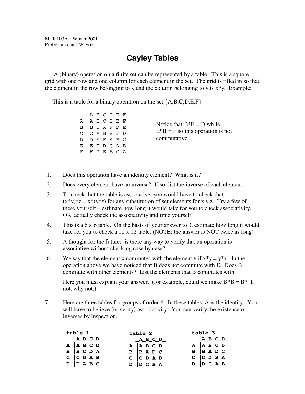 103 Tables Best revision notes Math 103A Winter, Professor John J