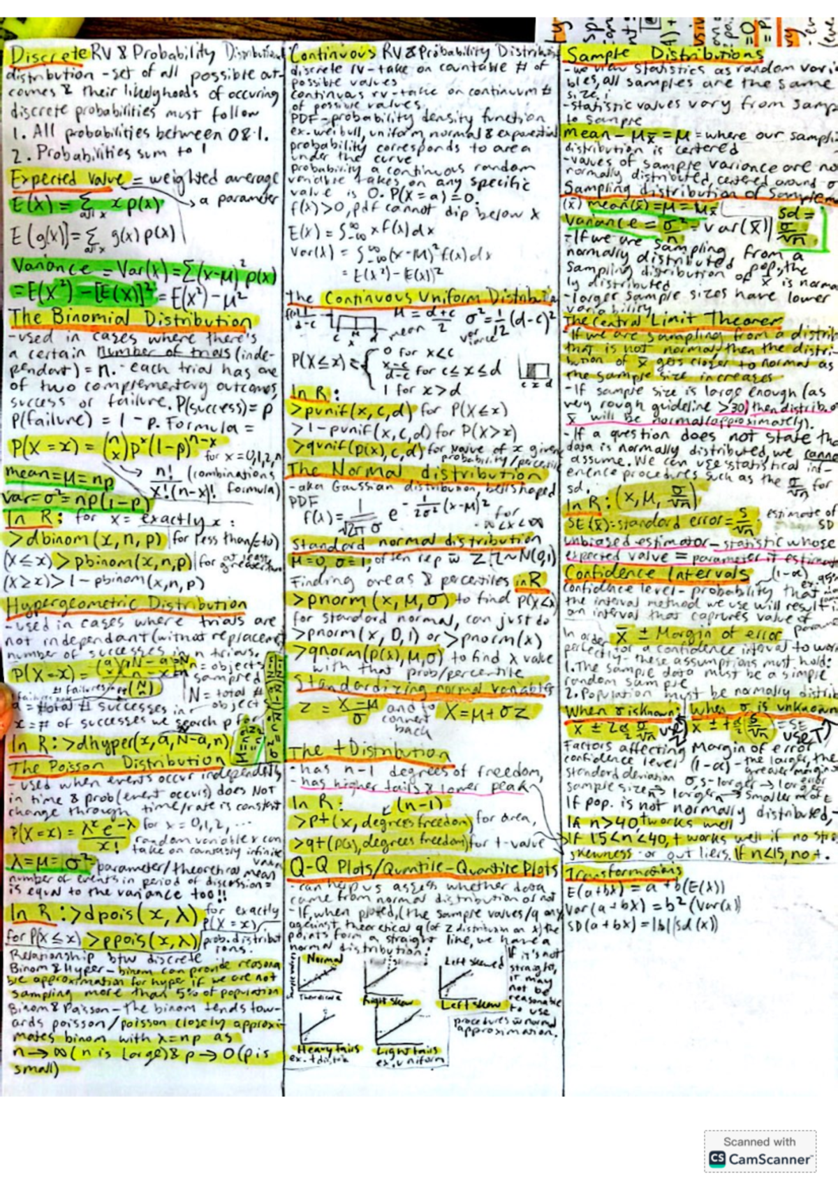 STAT 2040 Test 2 Cheat Sheet - Discrete RV X Probability Disablement ...