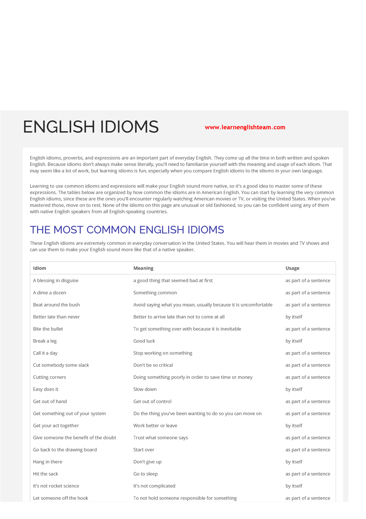 Commonly Used Idioms English Idioms English Idioms Proverbs And