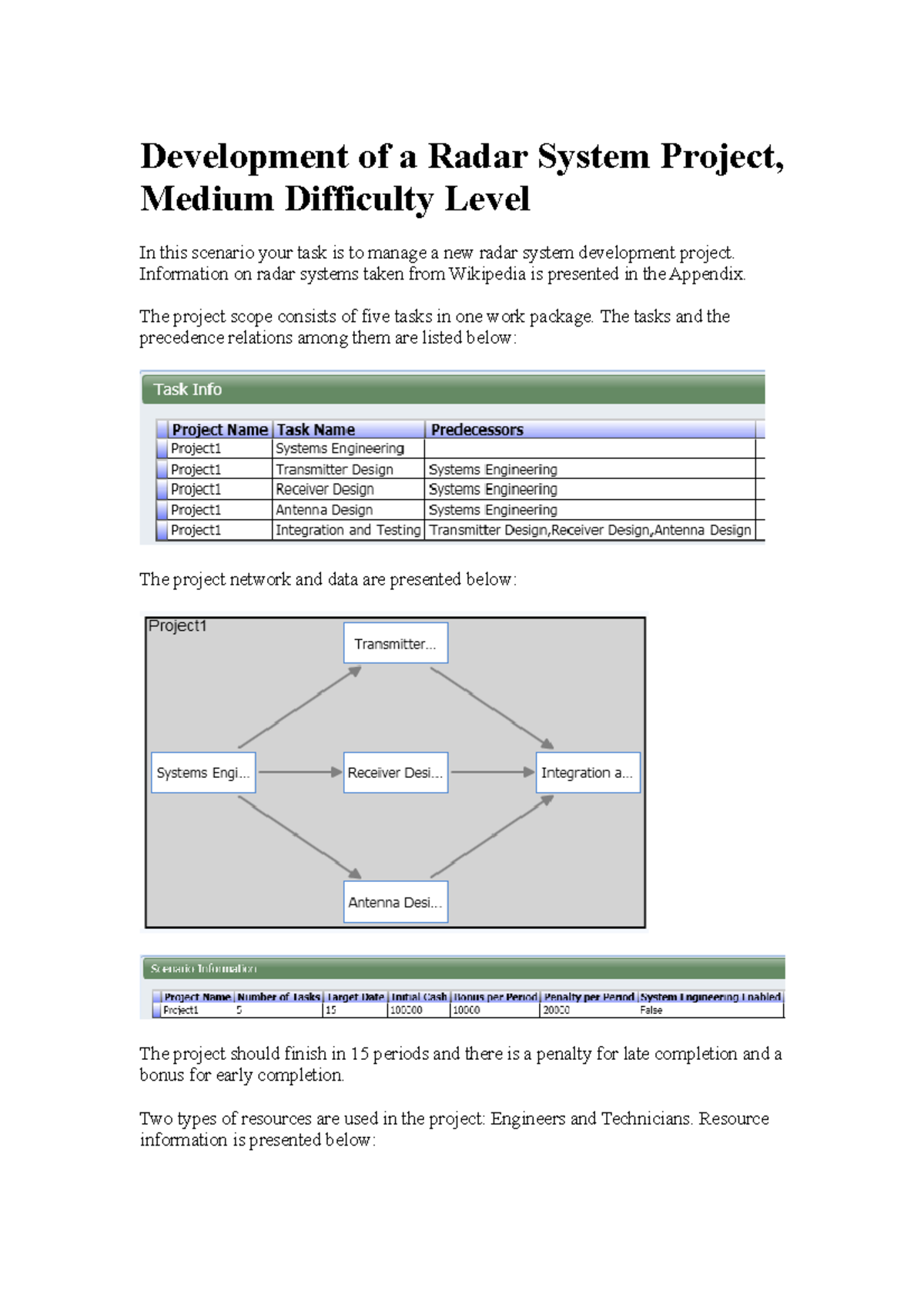 Medium Radar Development Development of a Radar System Project, Medium Difficulty Level In