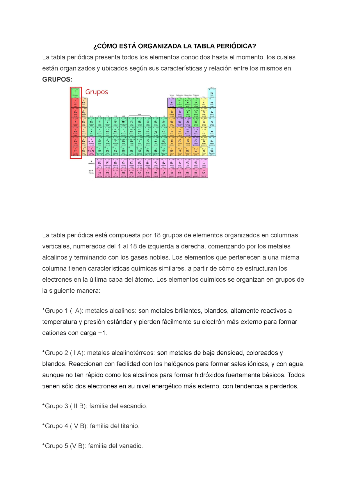 Tabla Periódica: qué es y cómo está organizada (grupos de elementos,  periodos) - Enciclopedia Significados