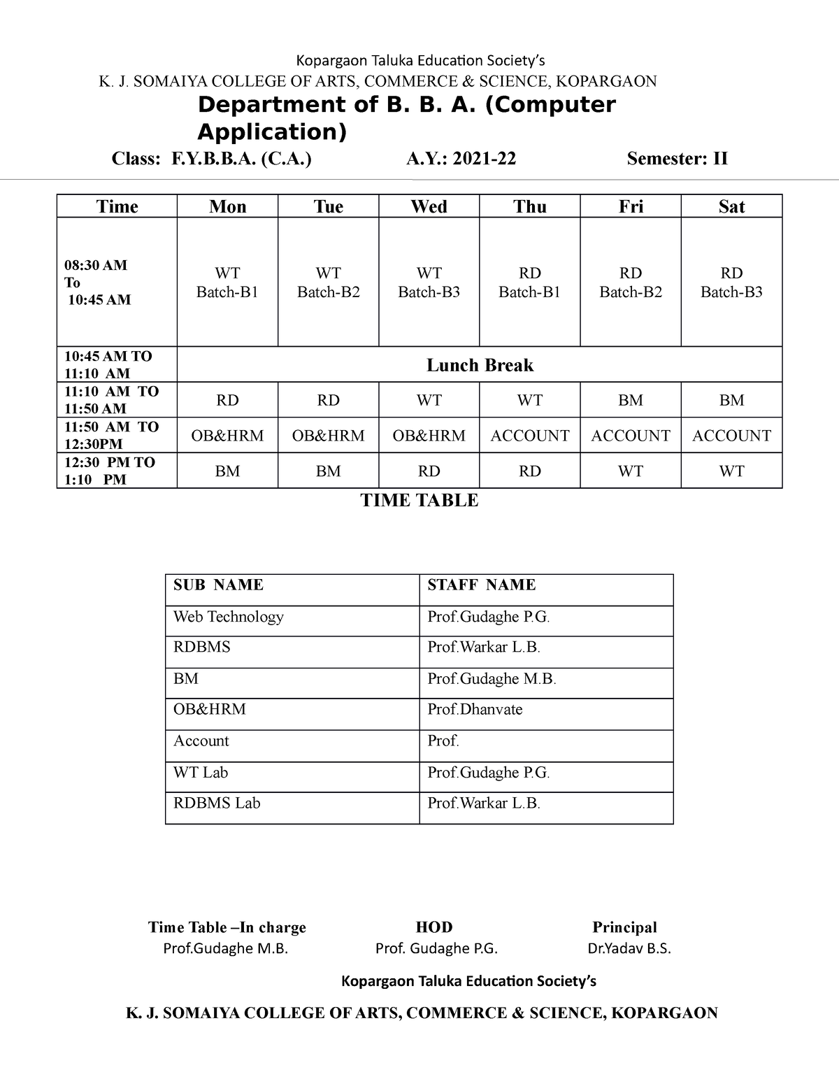 Rescue Sdfasdfads Kopargaon Taluka Education Societys K J Somaiya College Of Arts 