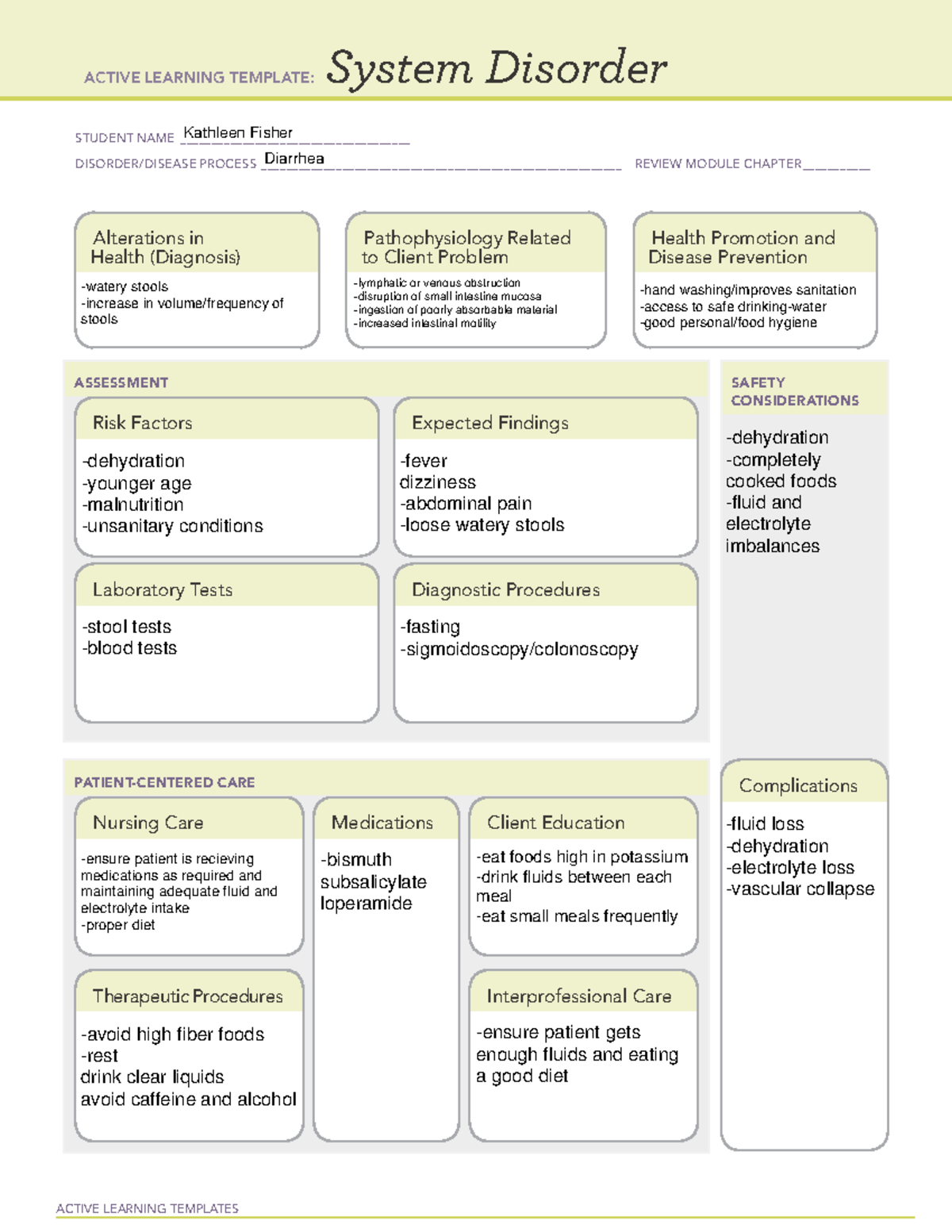 Active Learning Template Basic Concept 3 Nurs3640 Studocu - Vrogue