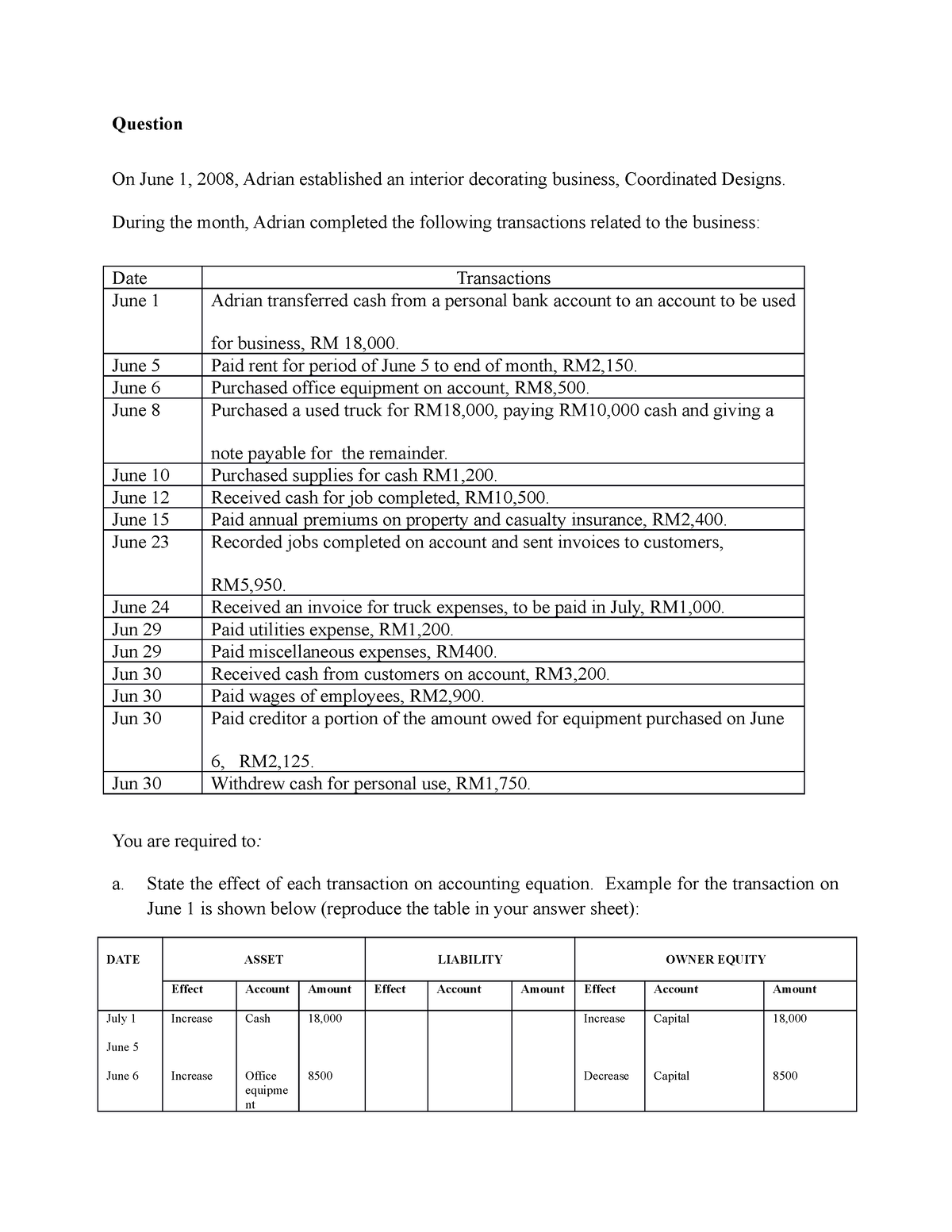 Exercise 2 On Accounting Equation - Question On June 1, 2008, Adrian ...