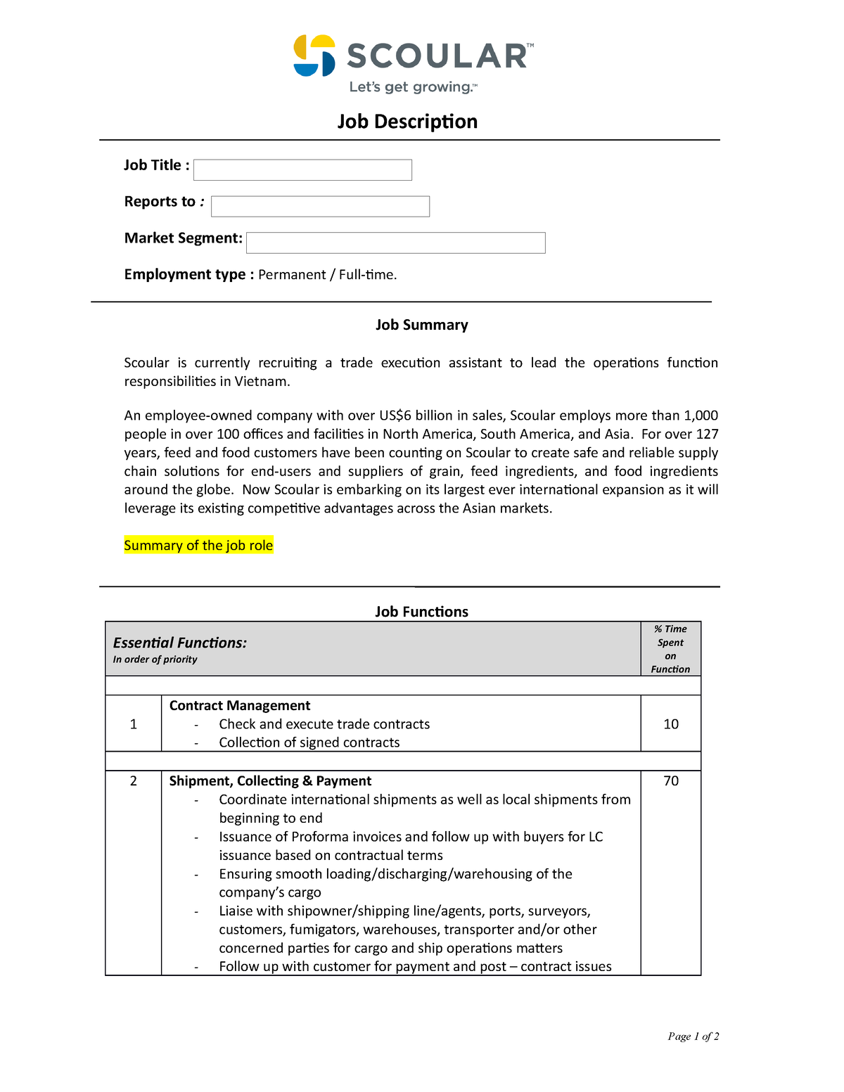 JD Template Trade execution assistant - Job Description Job Title ...