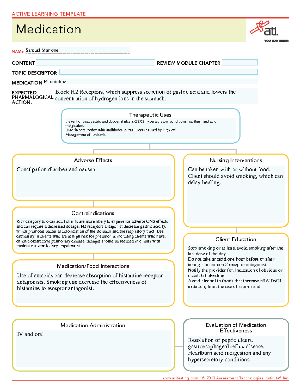 Medication Card Template p3 - Adverse Effects Contraindications ...