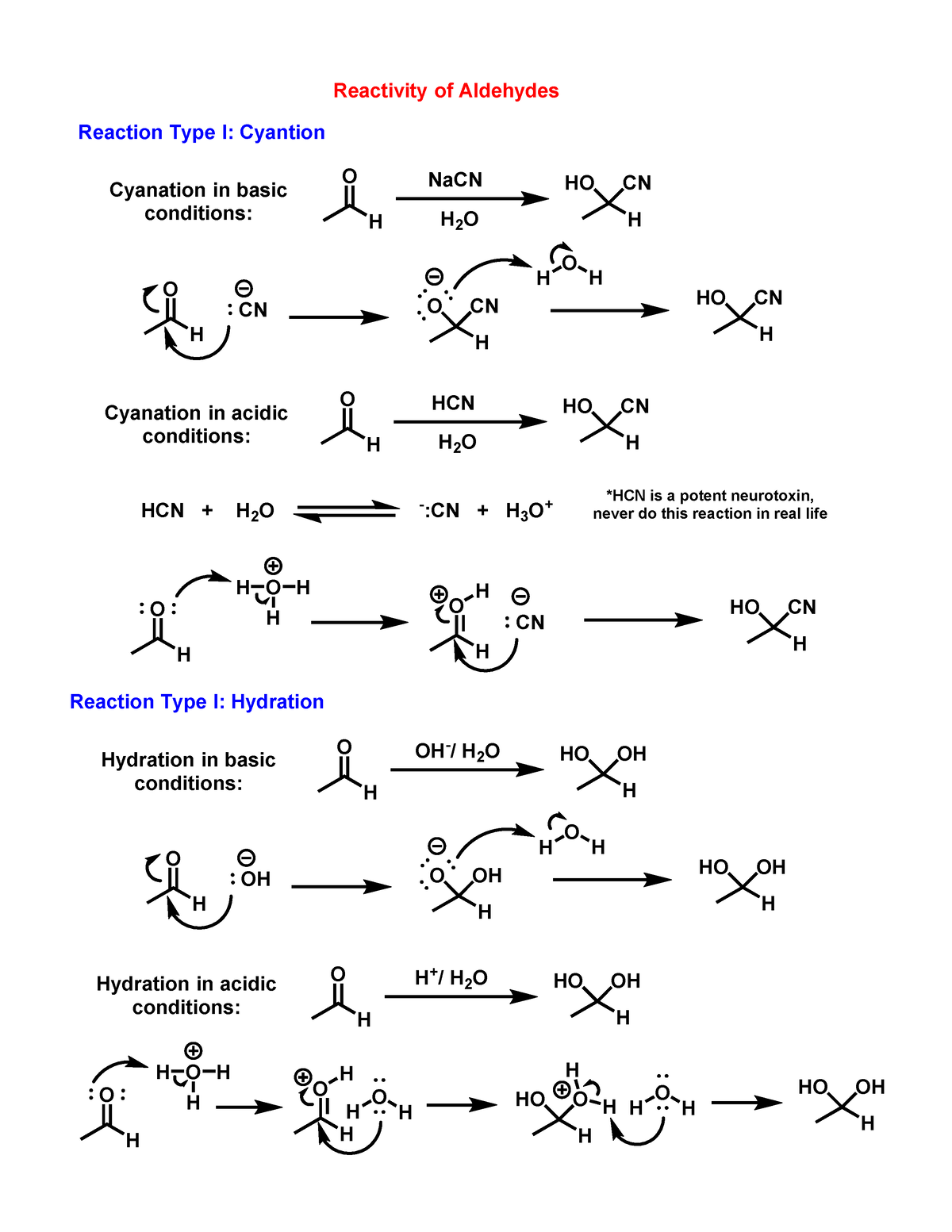 Aldehyde Reactions Reactivity Of Aldehydes Reaction Type I Cyantion O H Nacn H 2 O Ho H Cn O