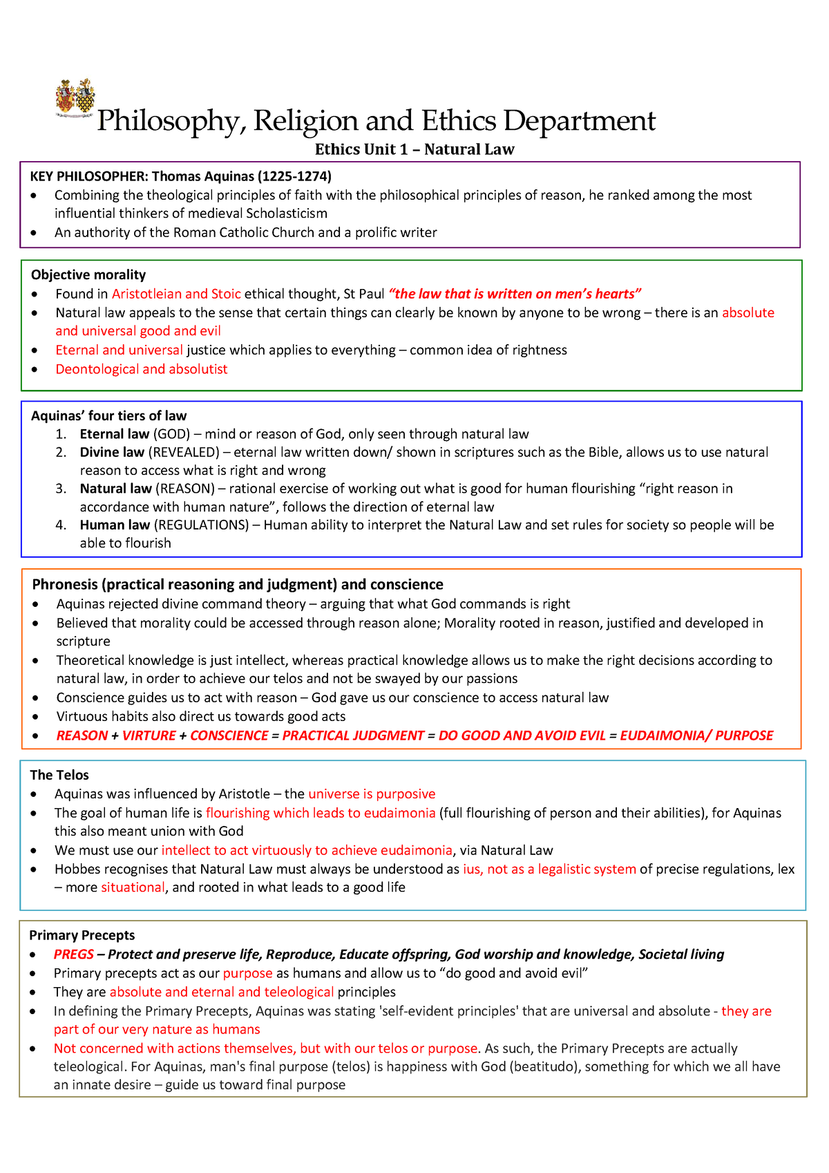 Ethics Unit 1 Natural Law - Philosophy, Religion and Ethics Department ...