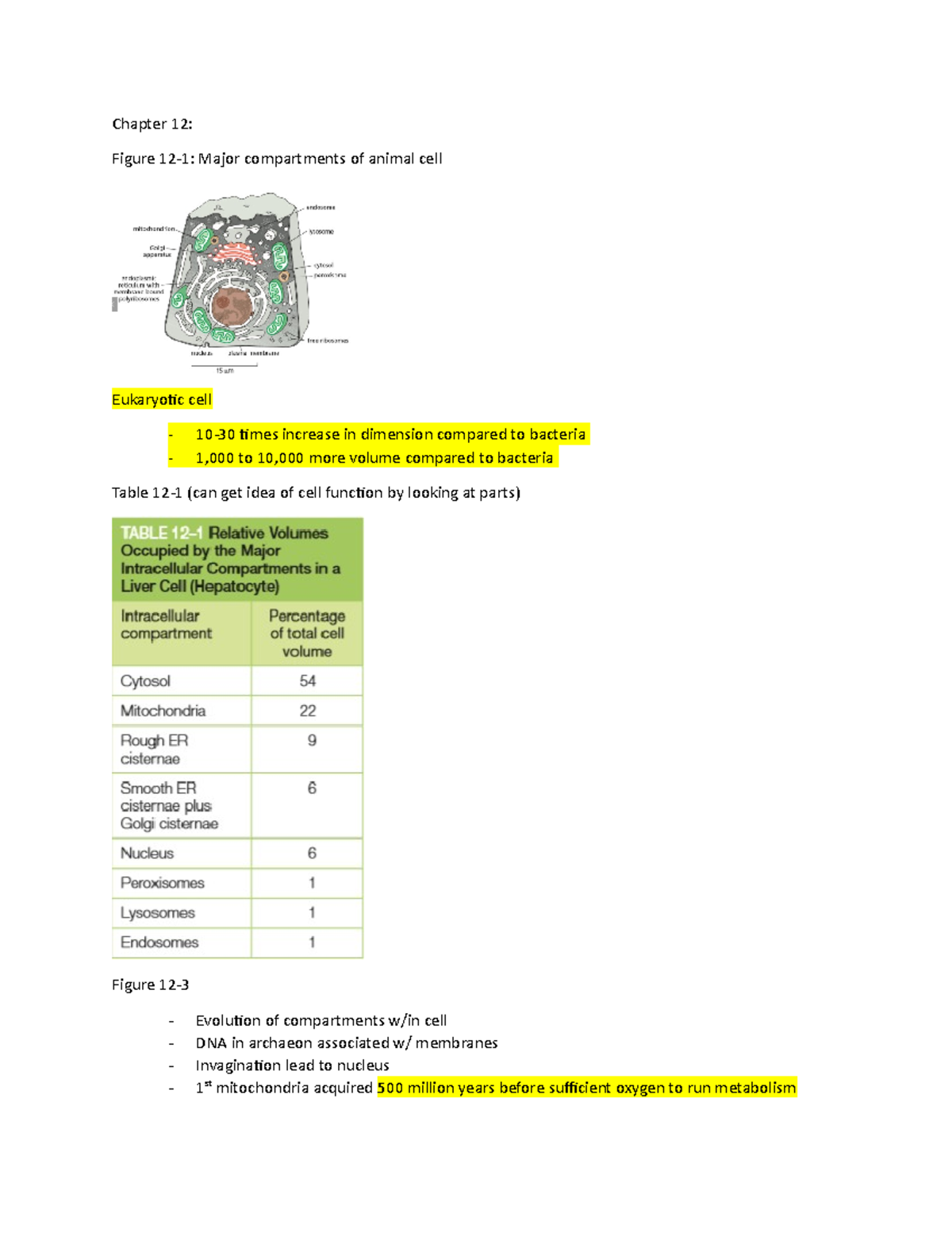 Cell Physiology Exam 2 - Lecture notes final exam 2 - Chapter 12 ...