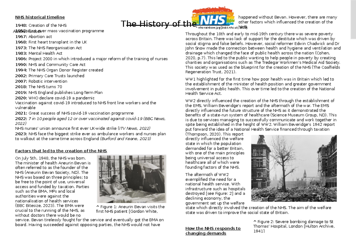 Factors and Timeline of NHS Creation - Studocu