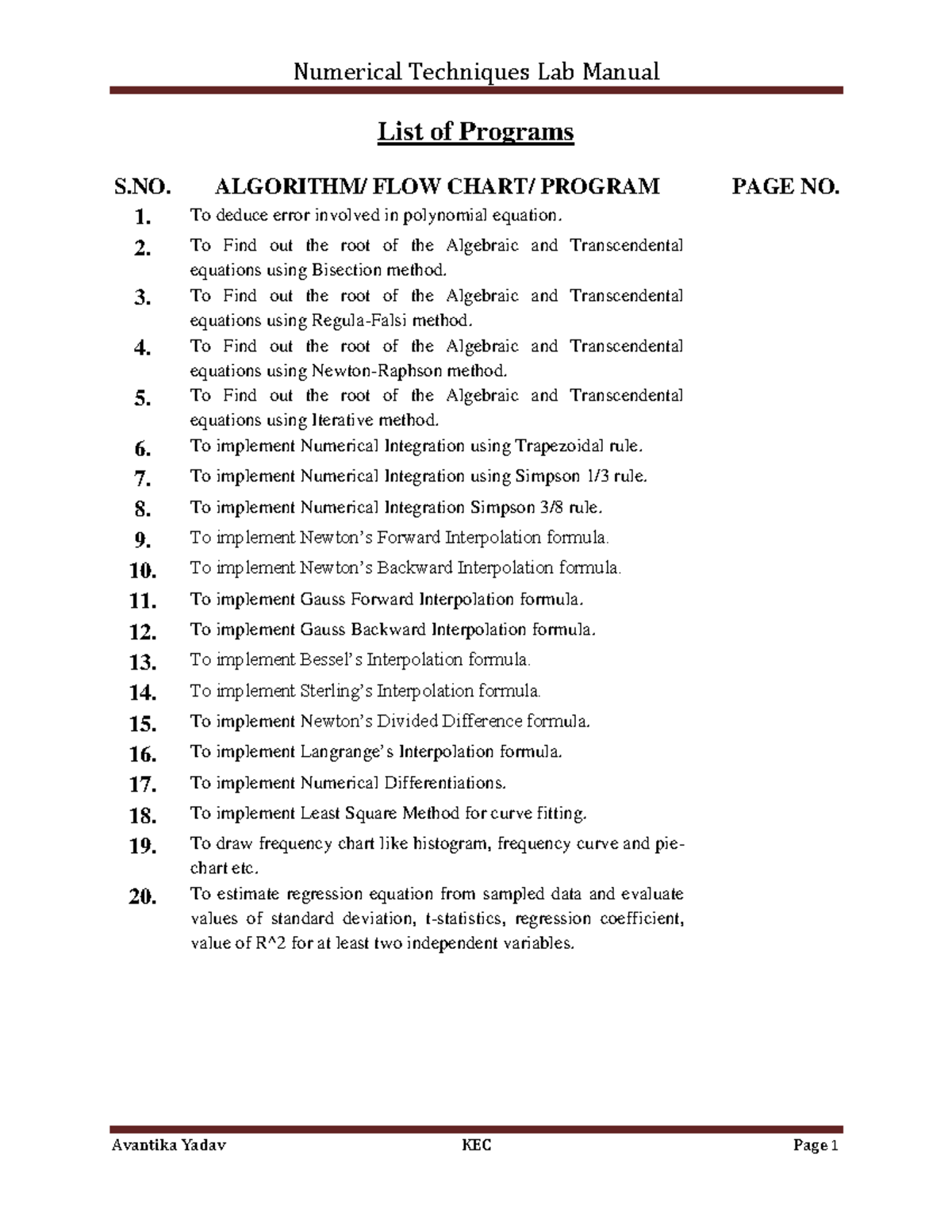 Numerical Techniques Lab - List of Programs S. ALGORITHM/ FLOW CHART ...