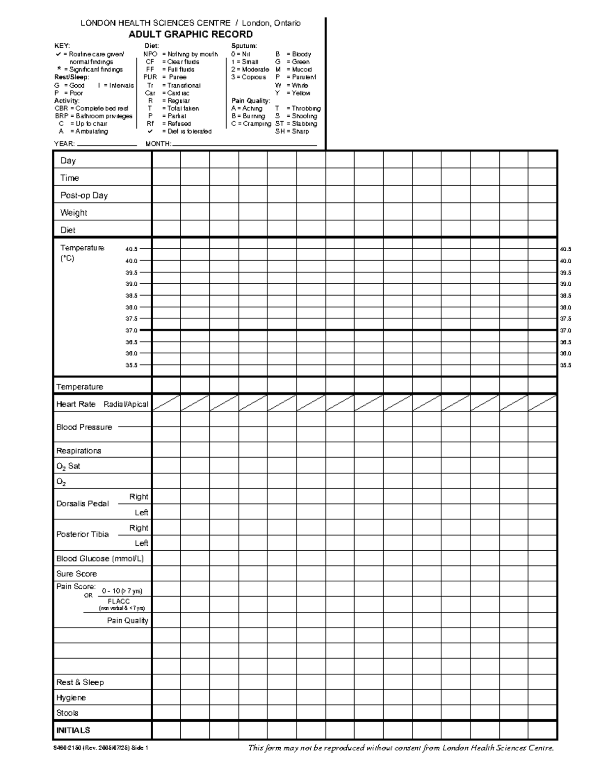 LHSC Adult Graphic Record LONDON HEALTH SCIENCES CENTRE / London