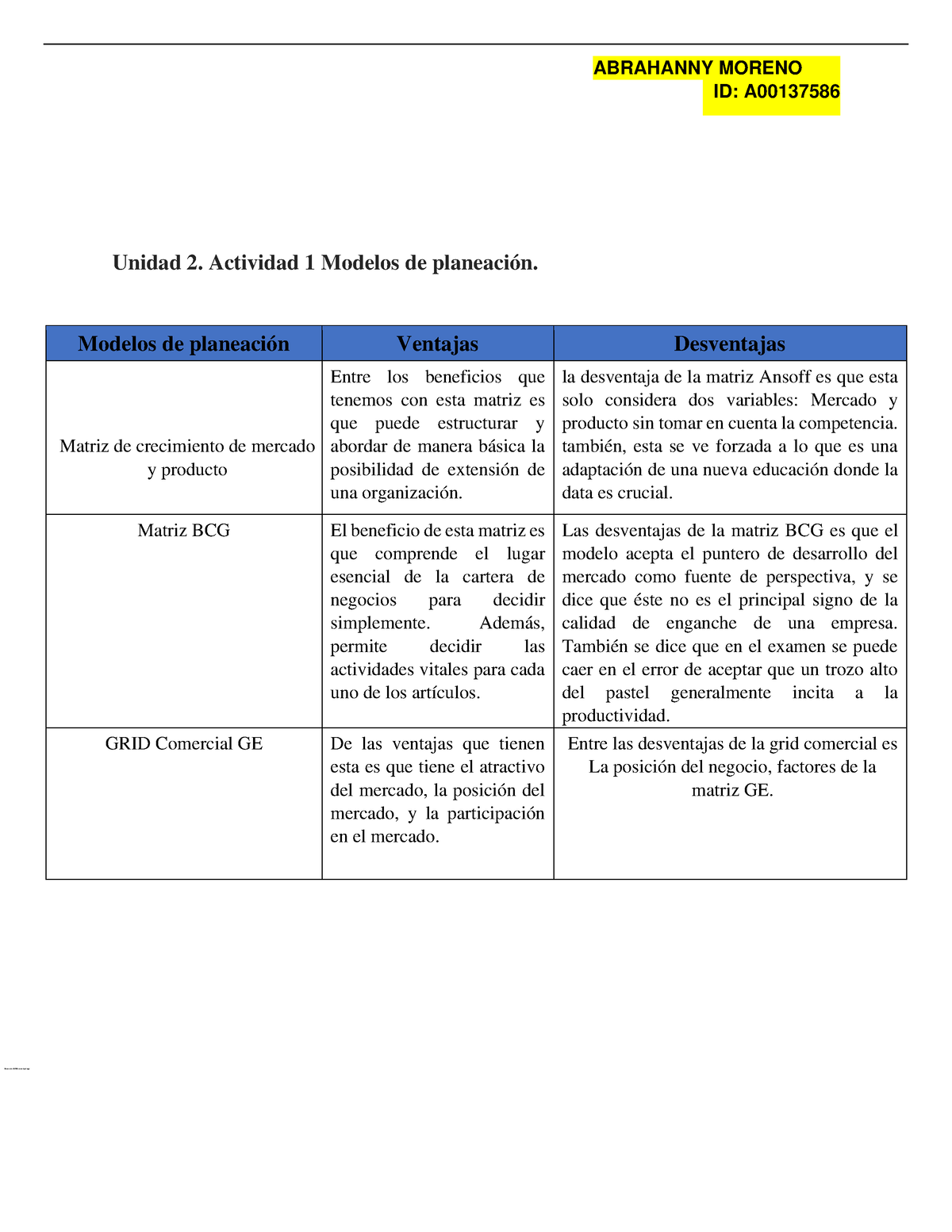 Abrahahny Moreno Unidad Actividad Modelos De Planeaci N Mercad Unidad Actividad