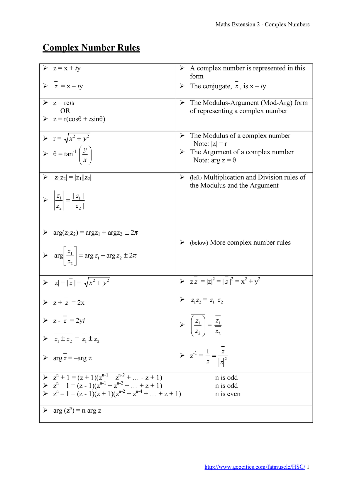 Complex numbers summary - Complex Number Rules ! z = x + iy ! z = x ñ ...