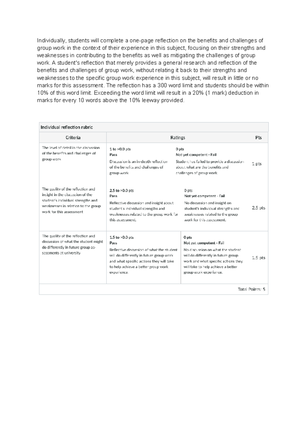 M. Accounting Reflection - Individually, students will complete a one ...