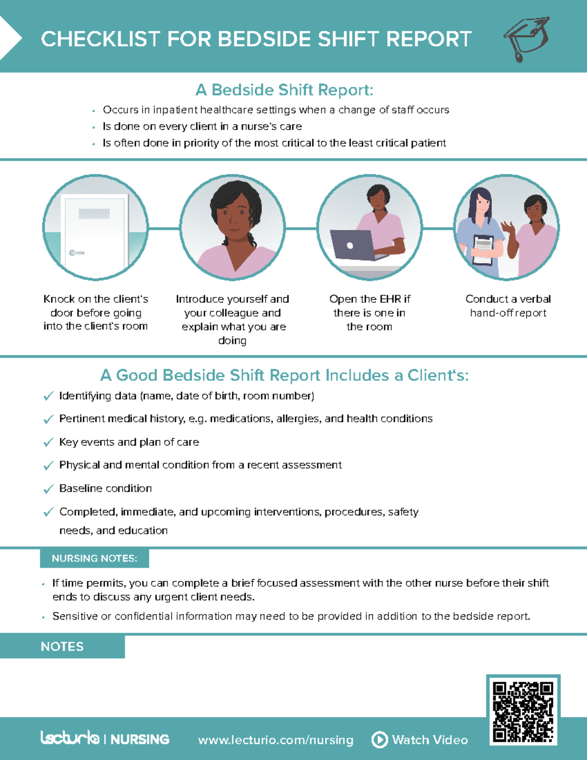 Nursing CS Checklist-For-Bedside-Shift-Report 03 - lecturio/nursing ...