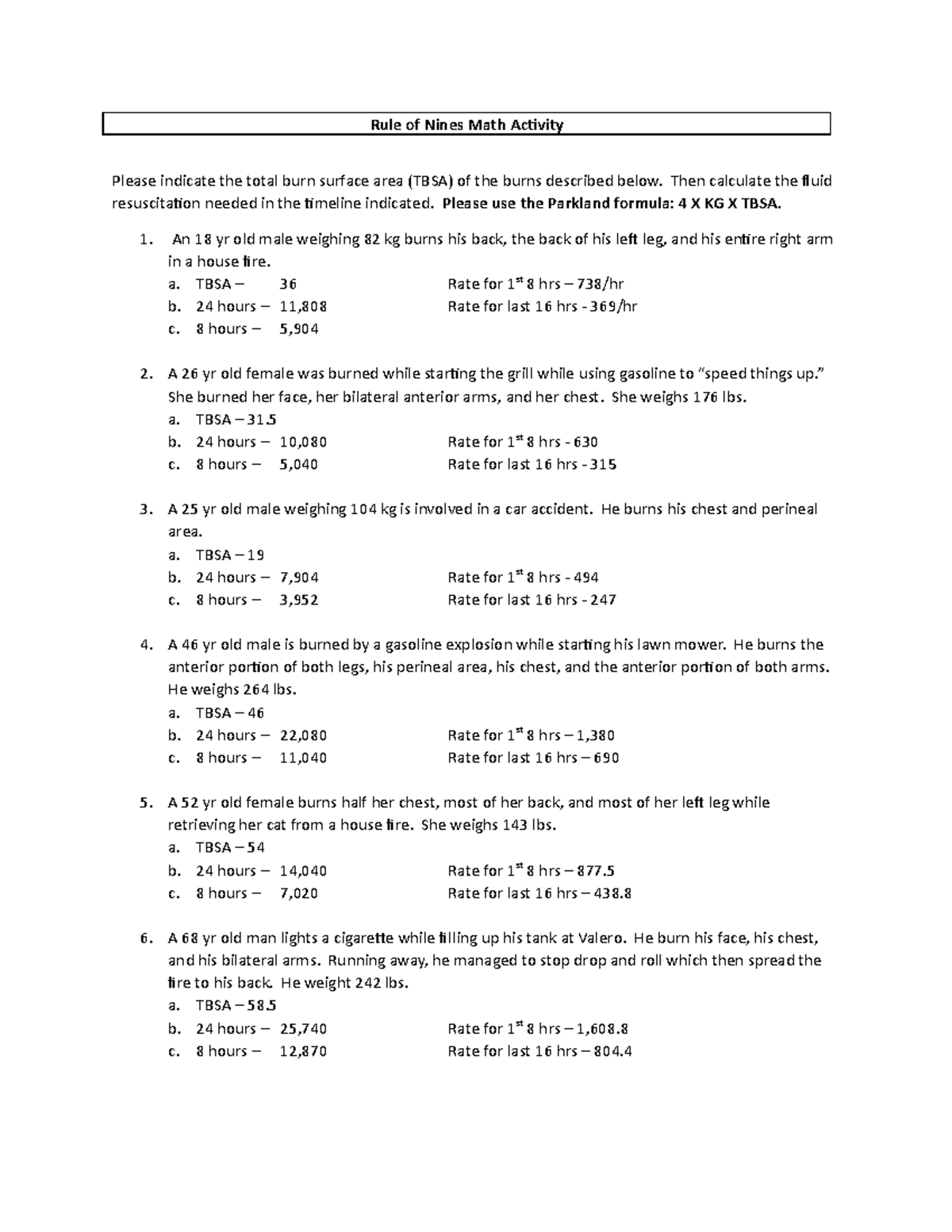 Rule of Nines Worksheet - Rule of Nines Math Activity Please indicate ...