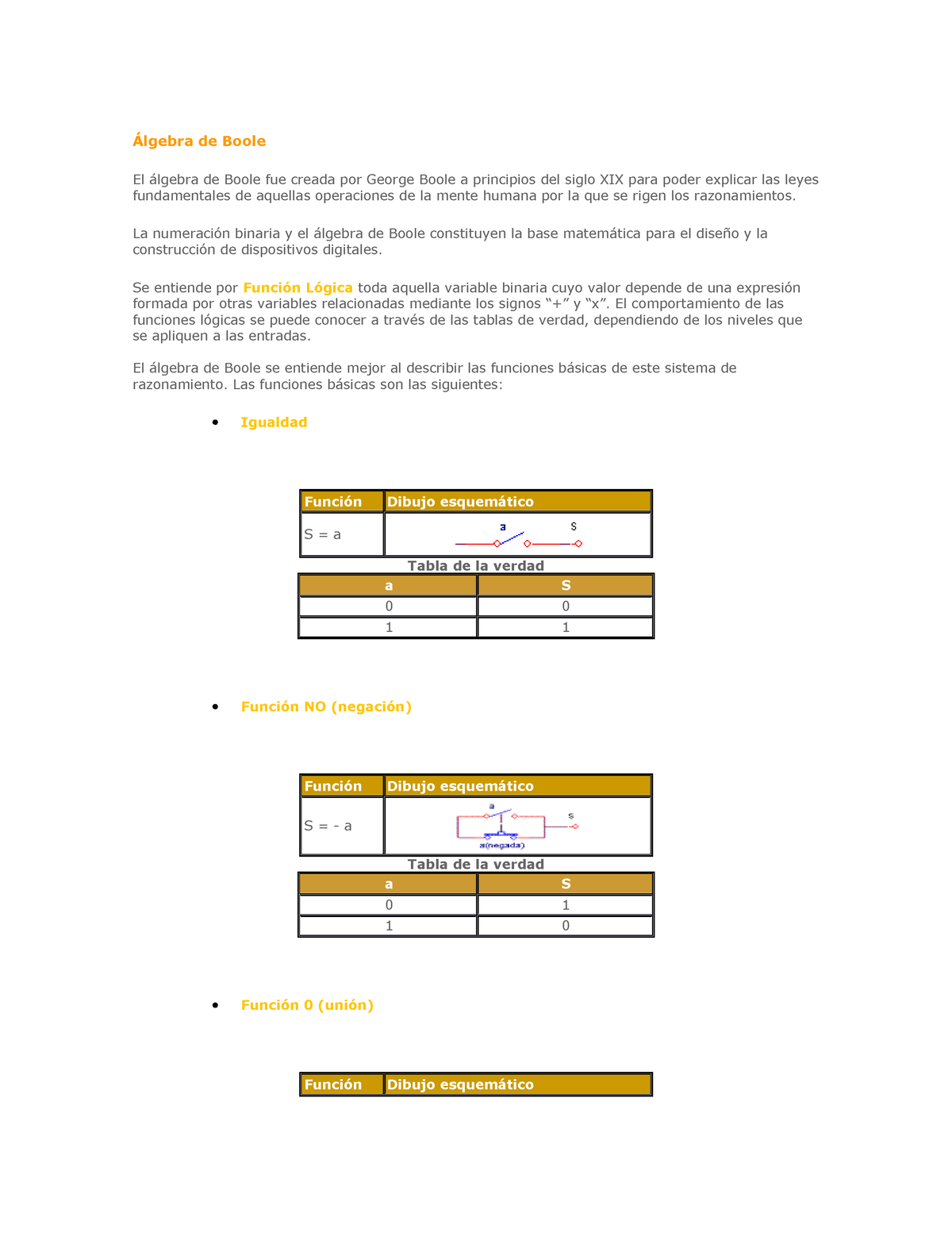 Álgebra De Boole - Resumen Completo De Tema Del Curso - Álgebra De ...