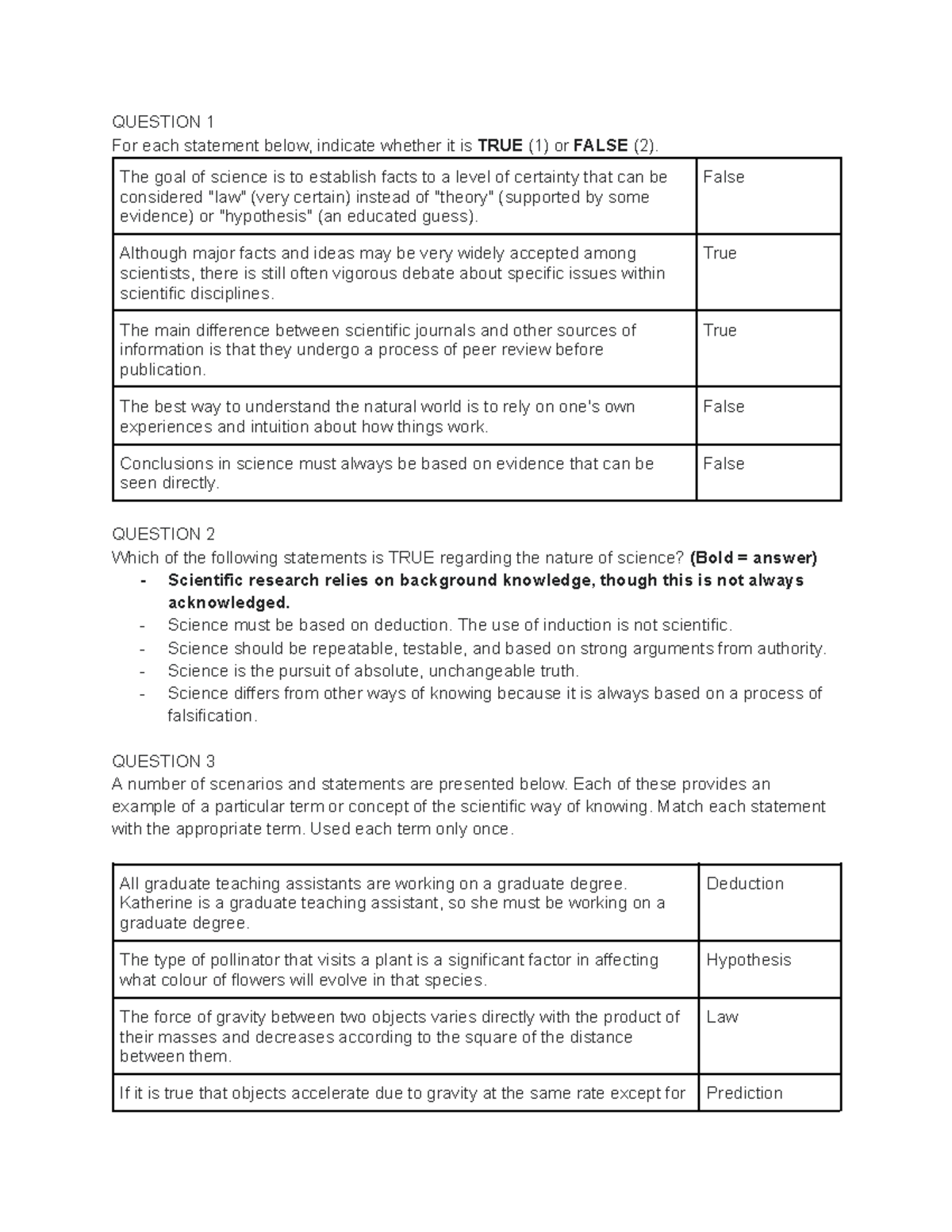 Unit 1 Checkpoint Quiz - Quiz - QUESTION 1 For Each Statement Below ...