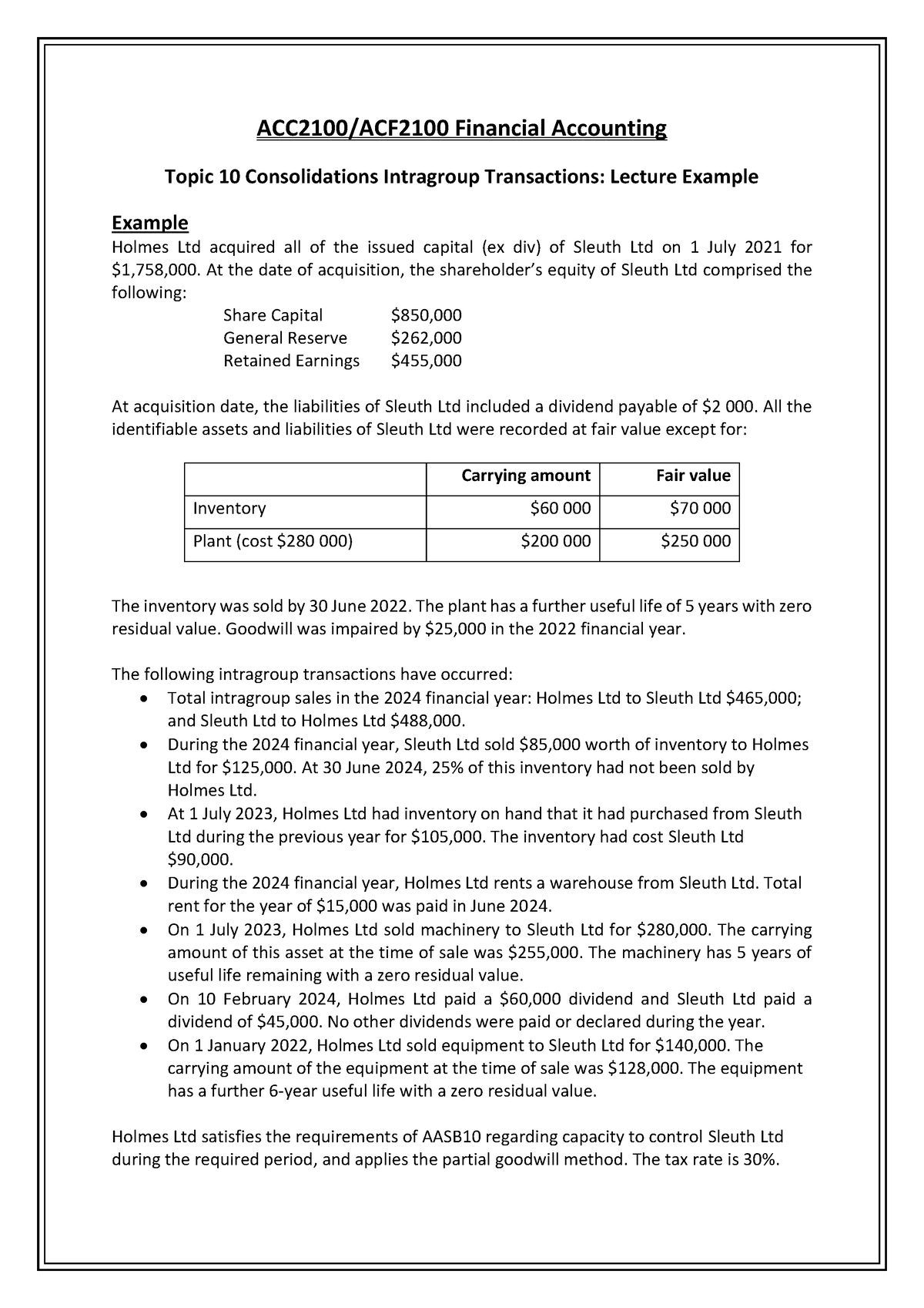 10. Consolidation - Lecture Notes - ACC2100/ACF2100 Financial ...