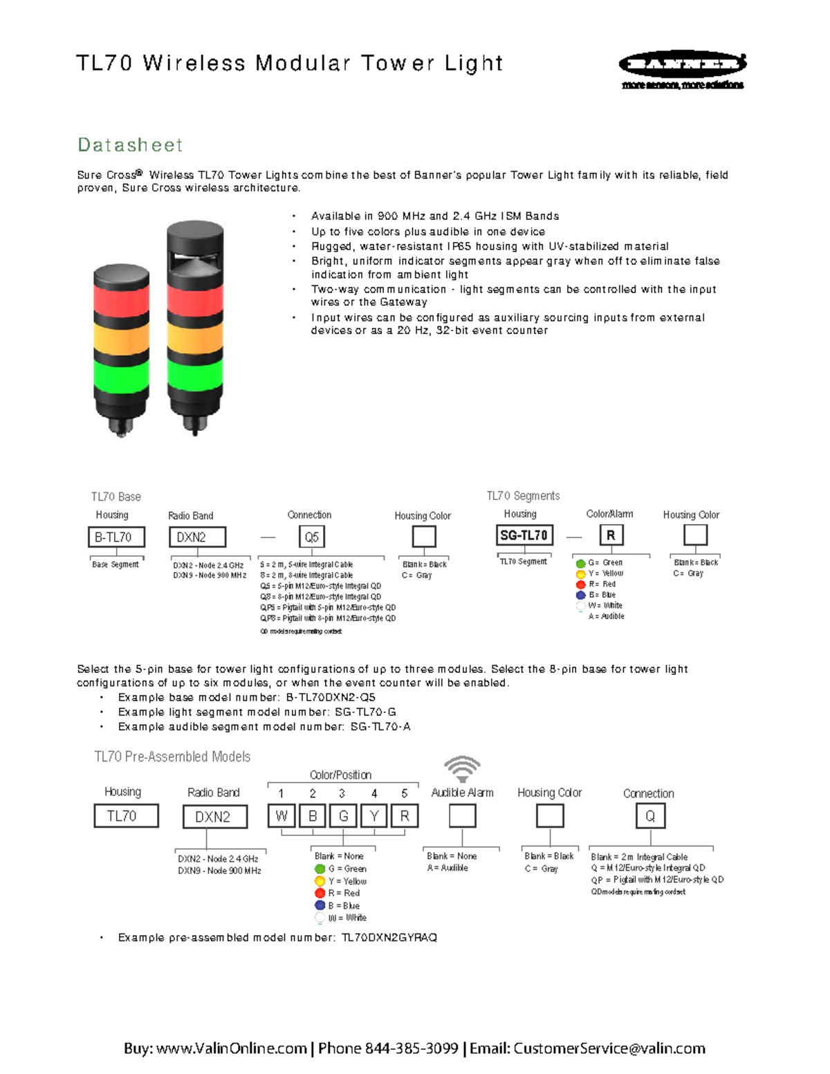 Bannertl70series Instructivo D a t a sh e e t Sure Cross