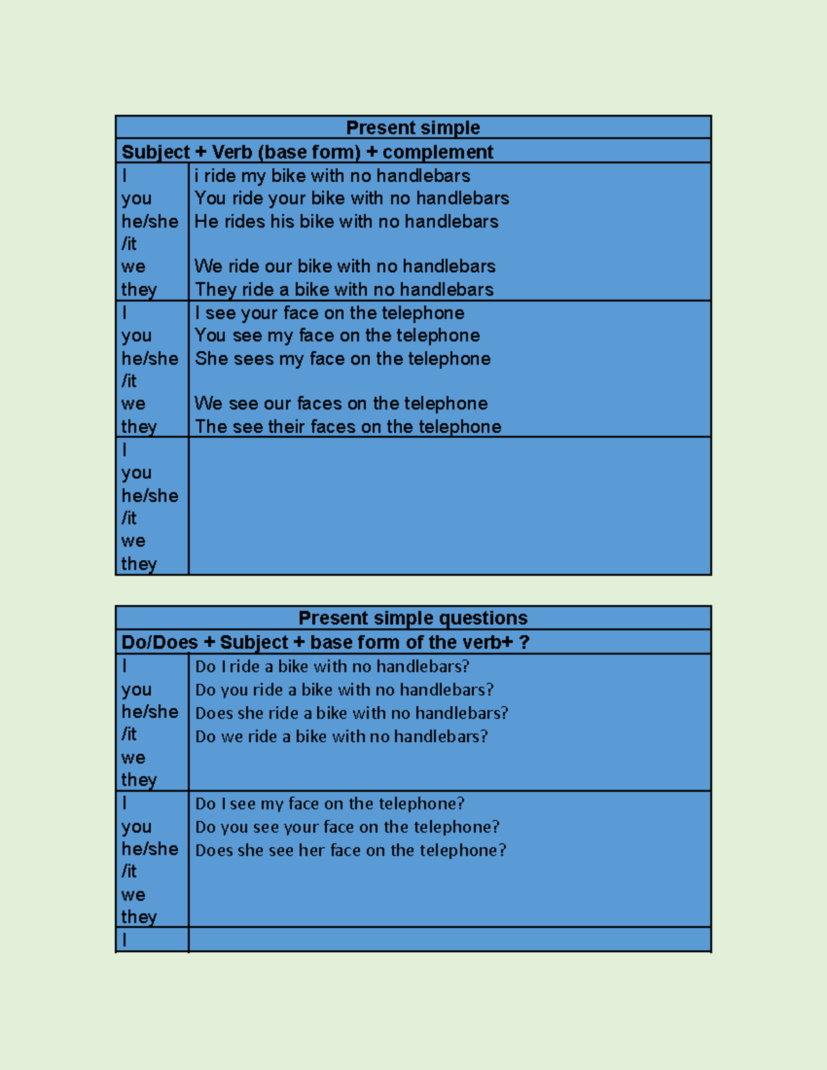 English tenses - Tarea de Ingles - Present simple Subject + Verb (base ...