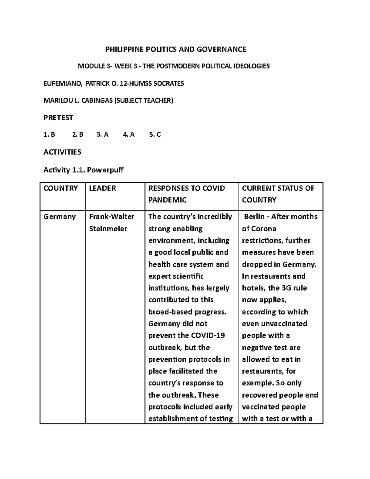 Philippine Politics and Governance Week 3 Answers - BS in Accountancy ...