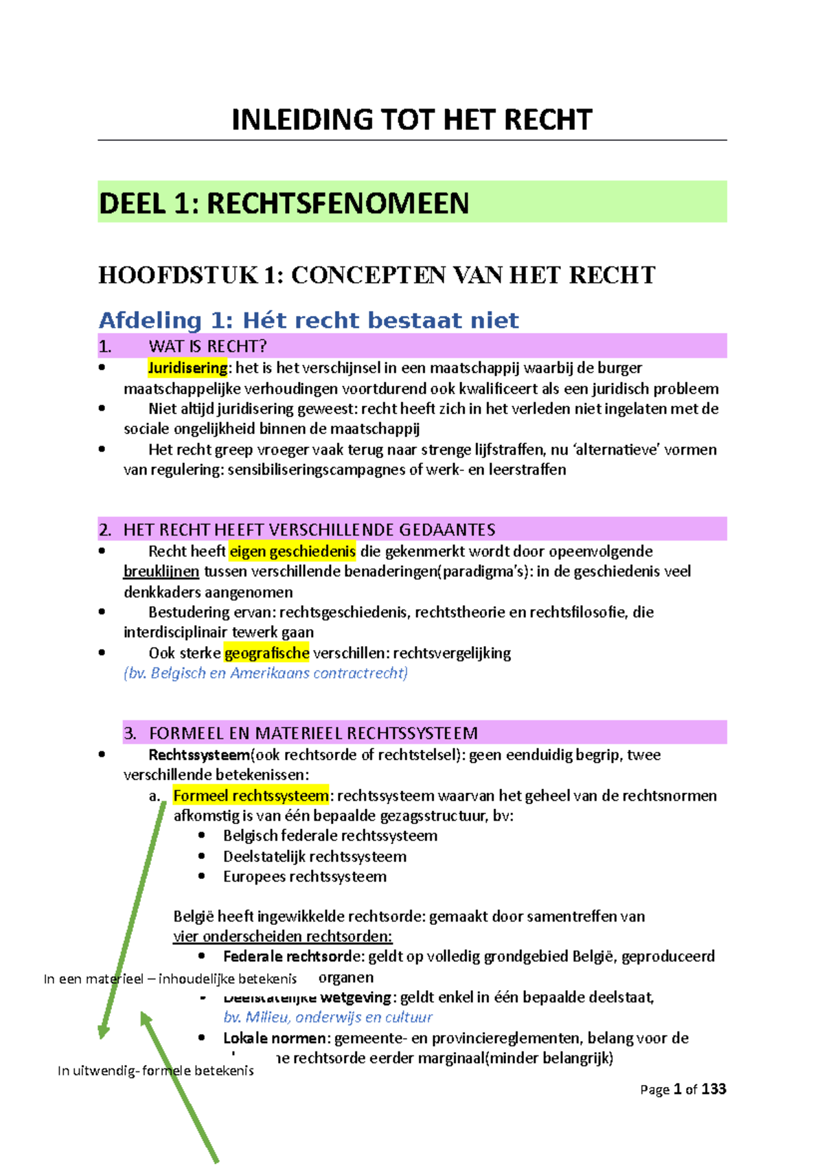 Inleiding TOT HET Recht Samenvating - INLEIDING TOT HET RECHT DEEL 1 ...