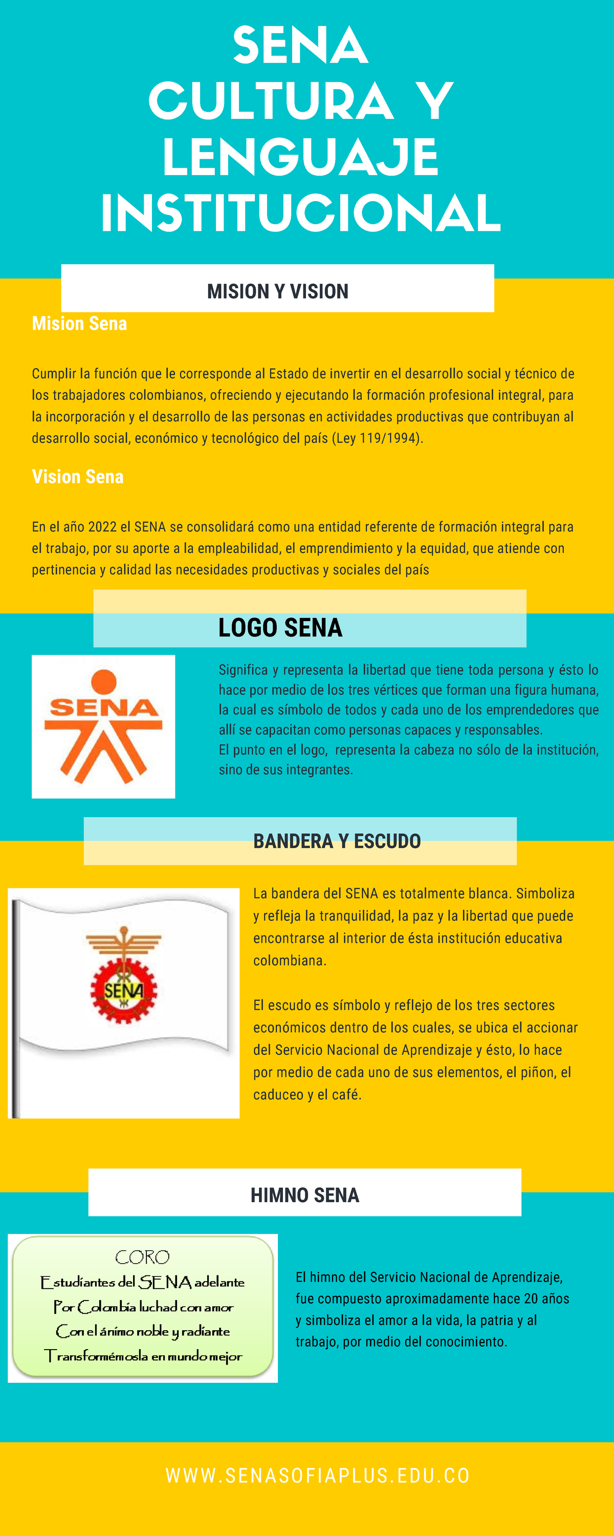 Infografia SENA - MISION Y VISION CONTEXTO: WWW.SITIOINCREIBLE. HIMNO SENA  Mision Sena Cumplir la - Studocu