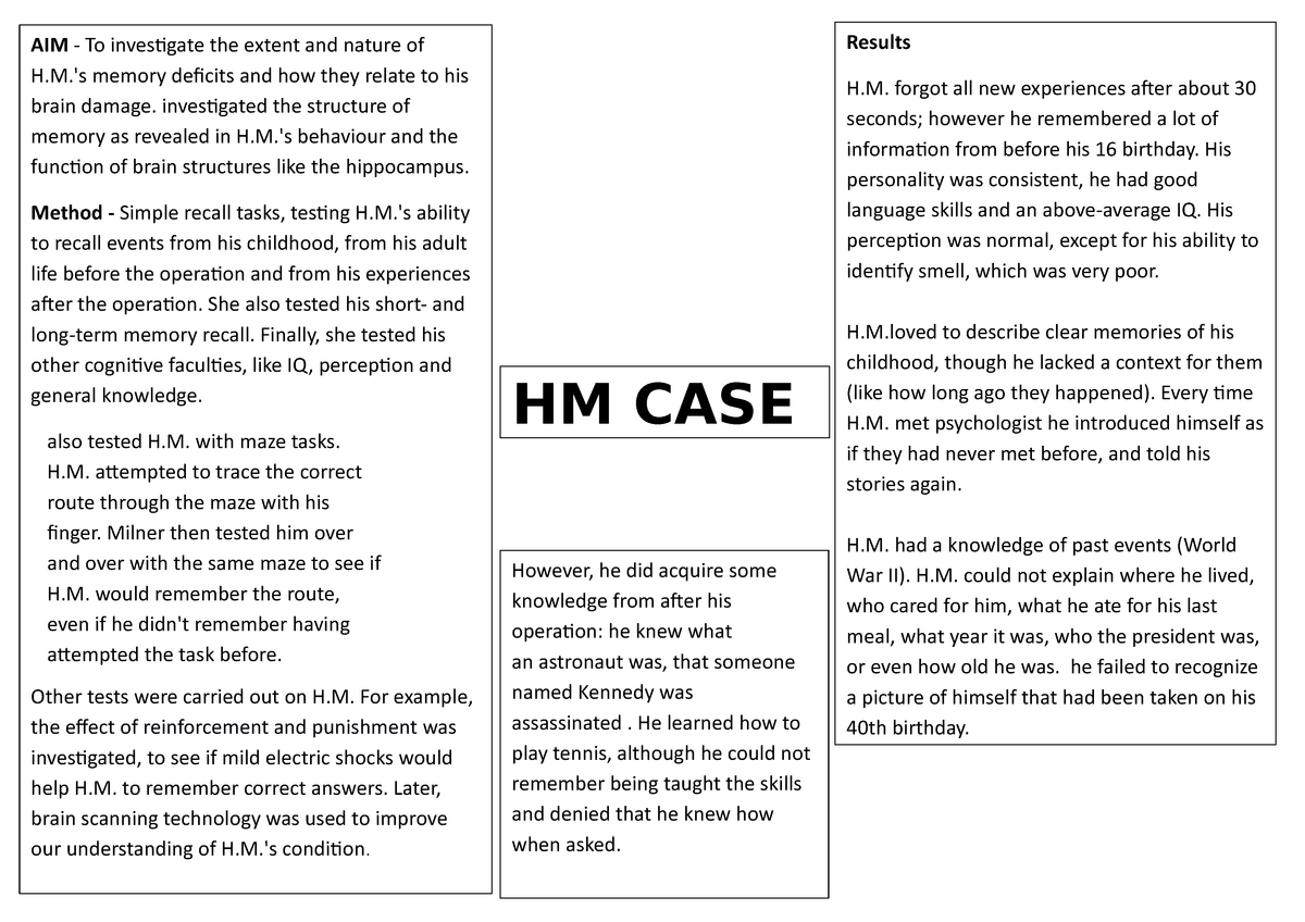 hm case study quizlet