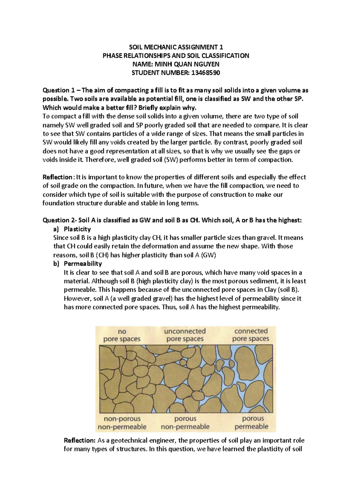 research paper on soil mechanics