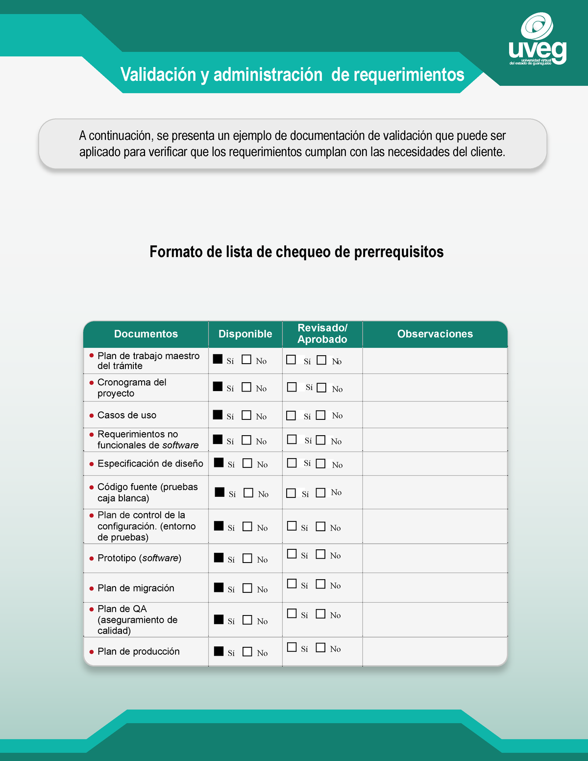 L6 Ejempo Documento Validación Val Id Ac IÛn Y Administrac IÛn De Requerimient Os A 9188